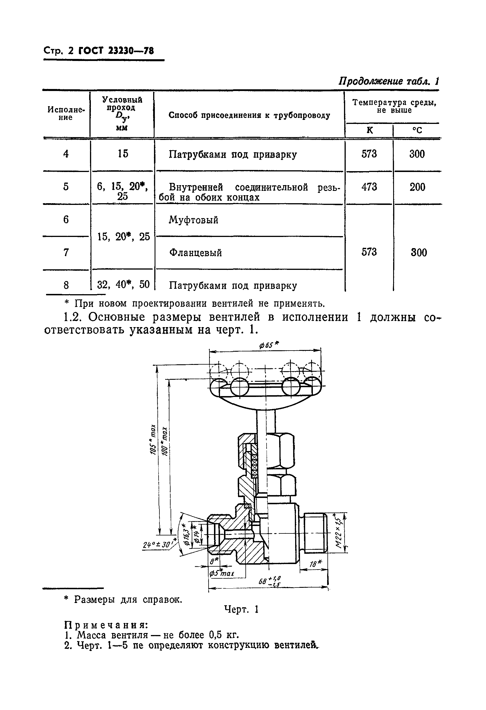 ГОСТ 23230-78