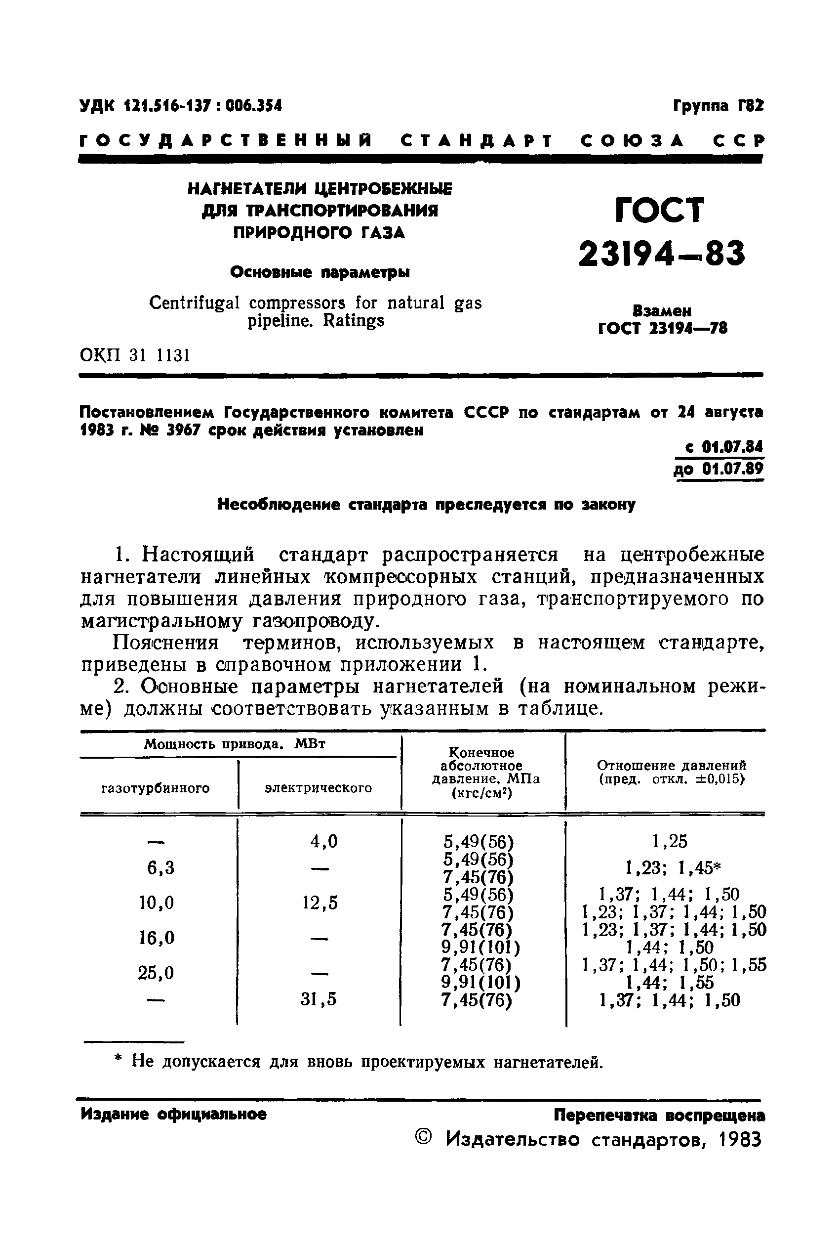 ГОСТ 23194-83