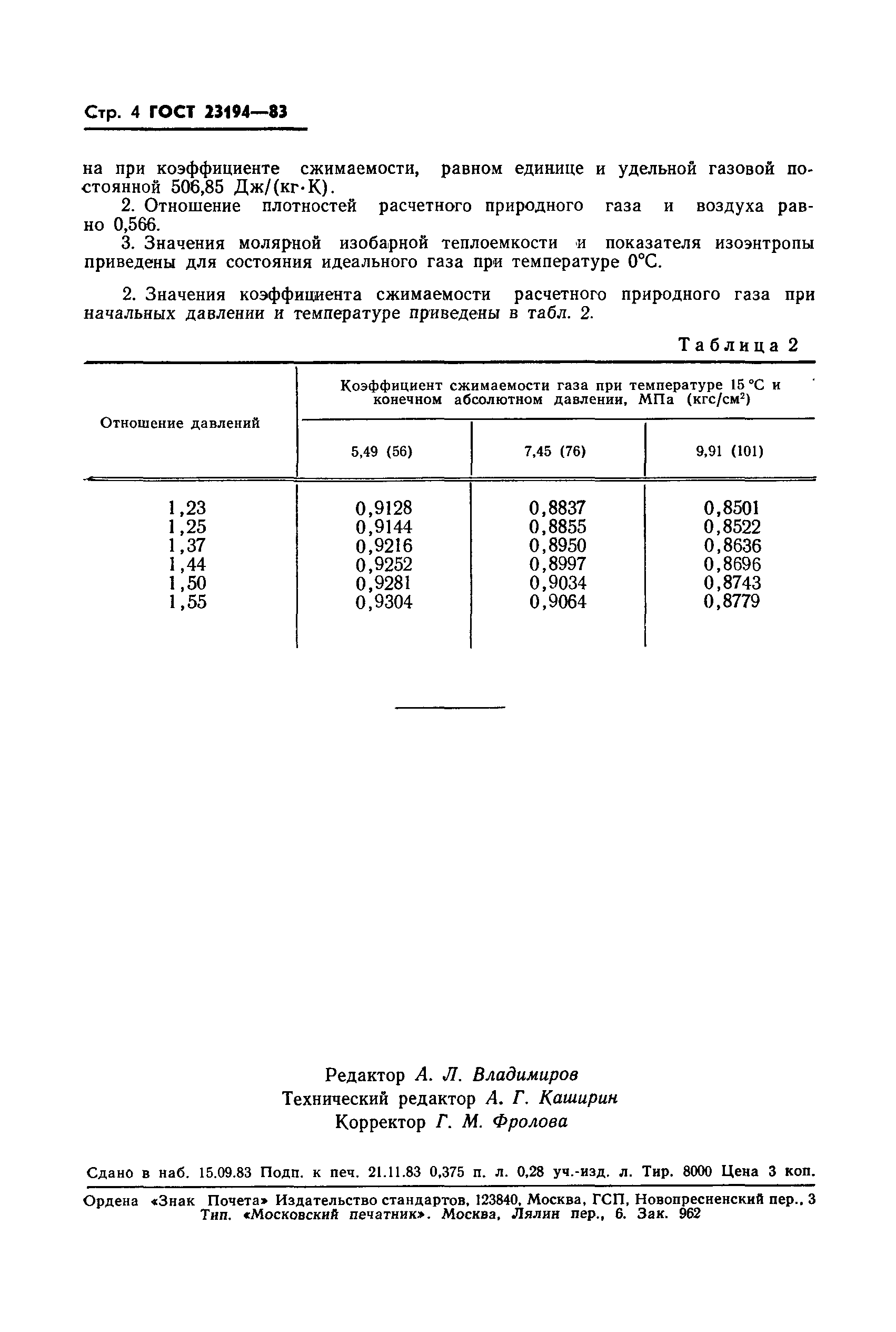 ГОСТ 23194-83