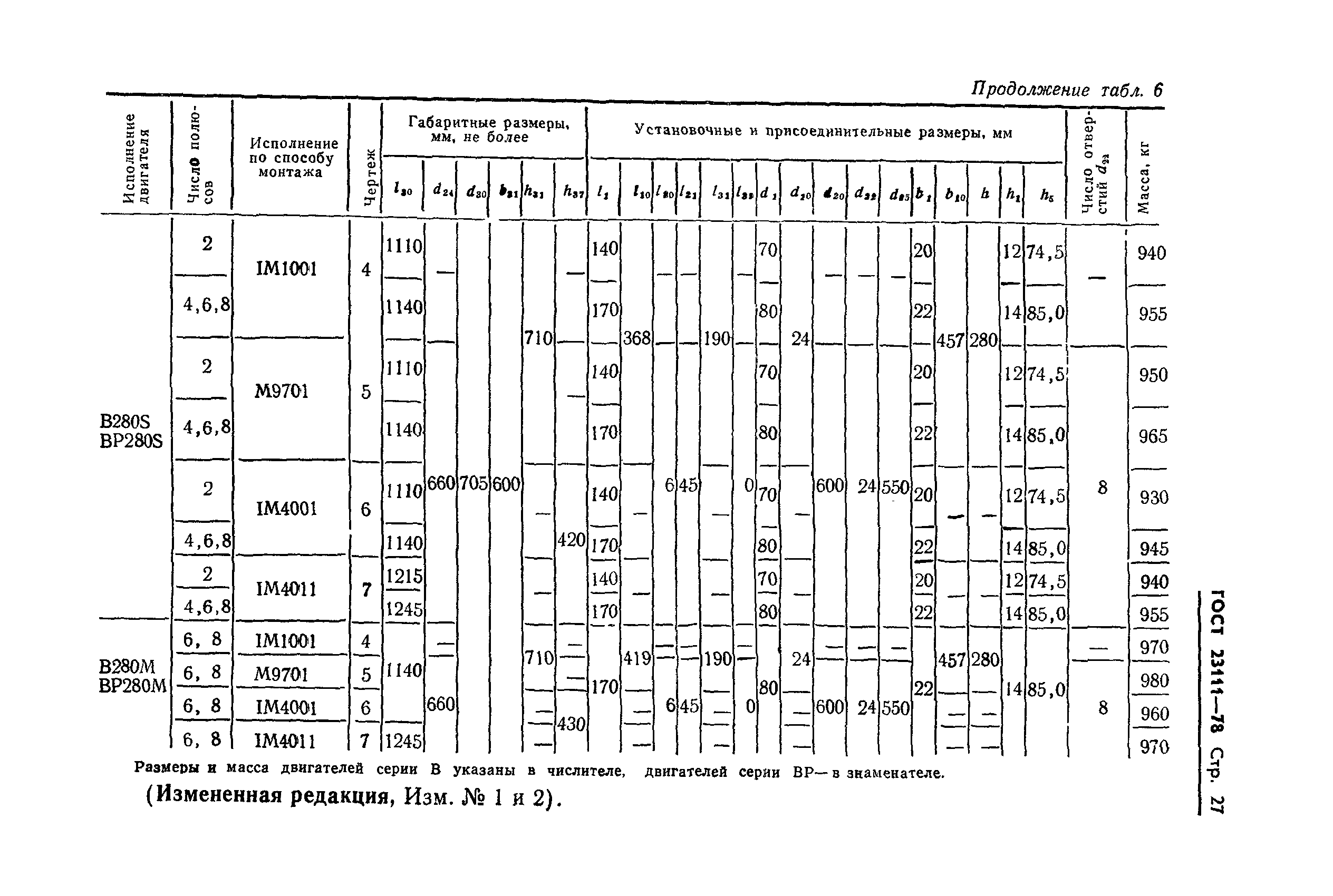 ГОСТ 23111-78