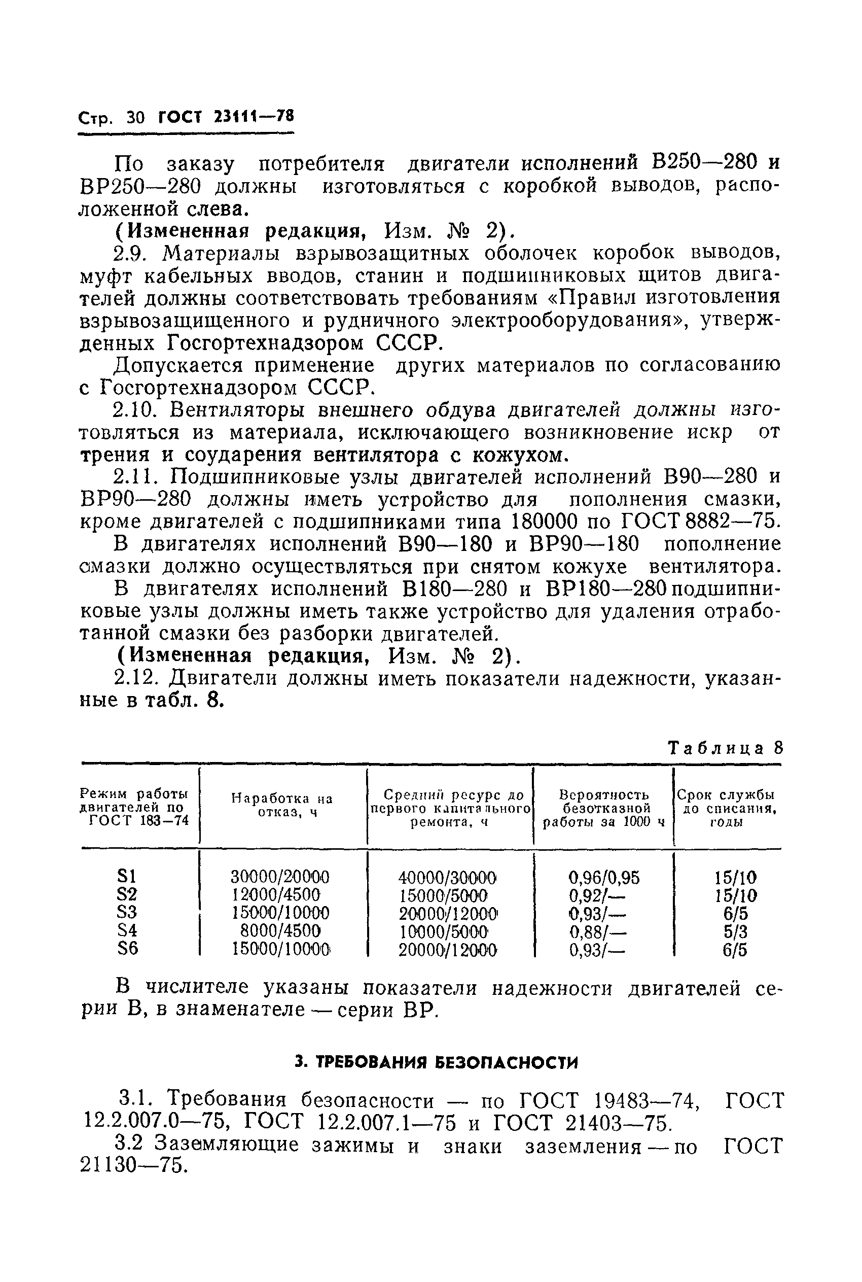 ГОСТ 23111-78