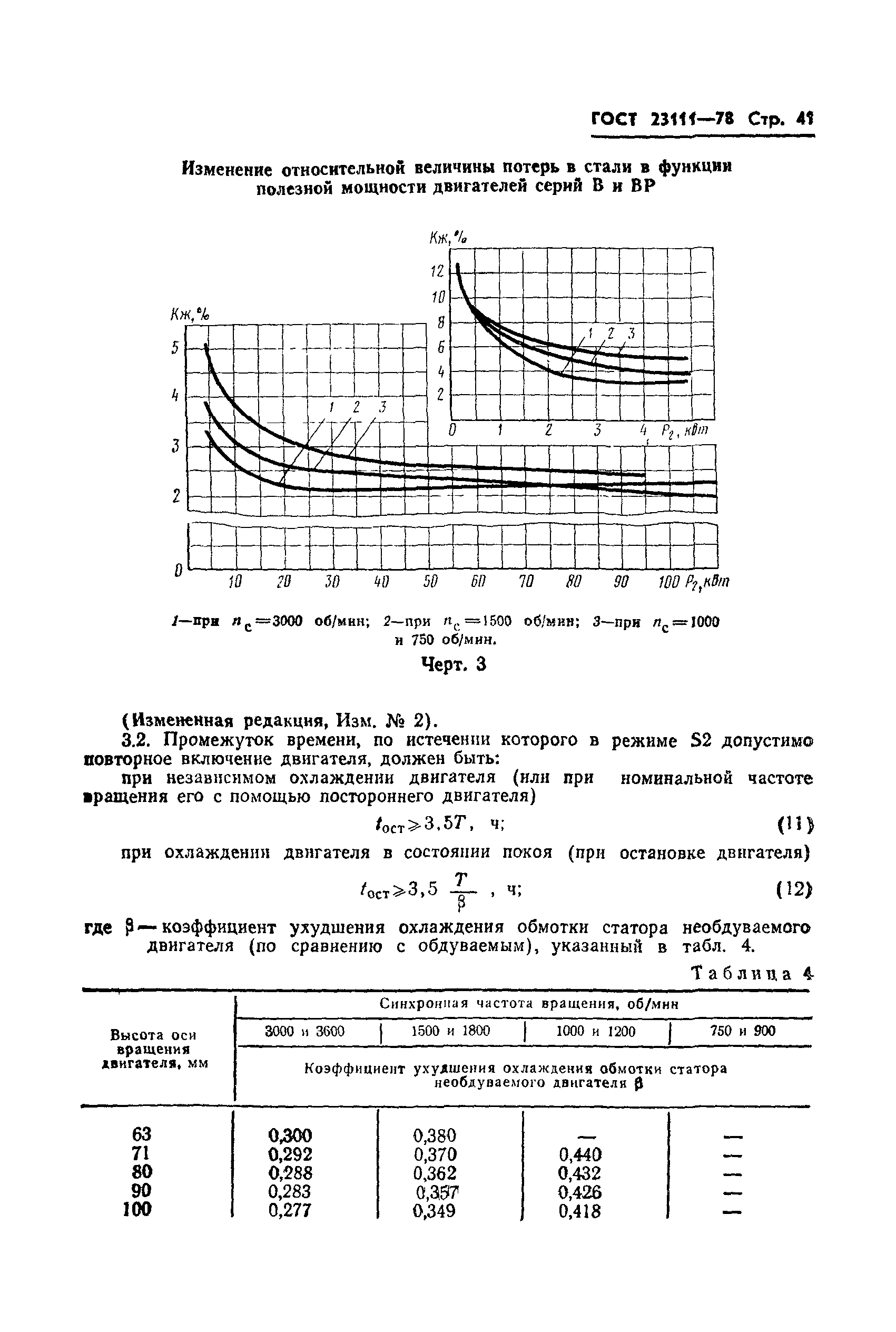 ГОСТ 23111-78