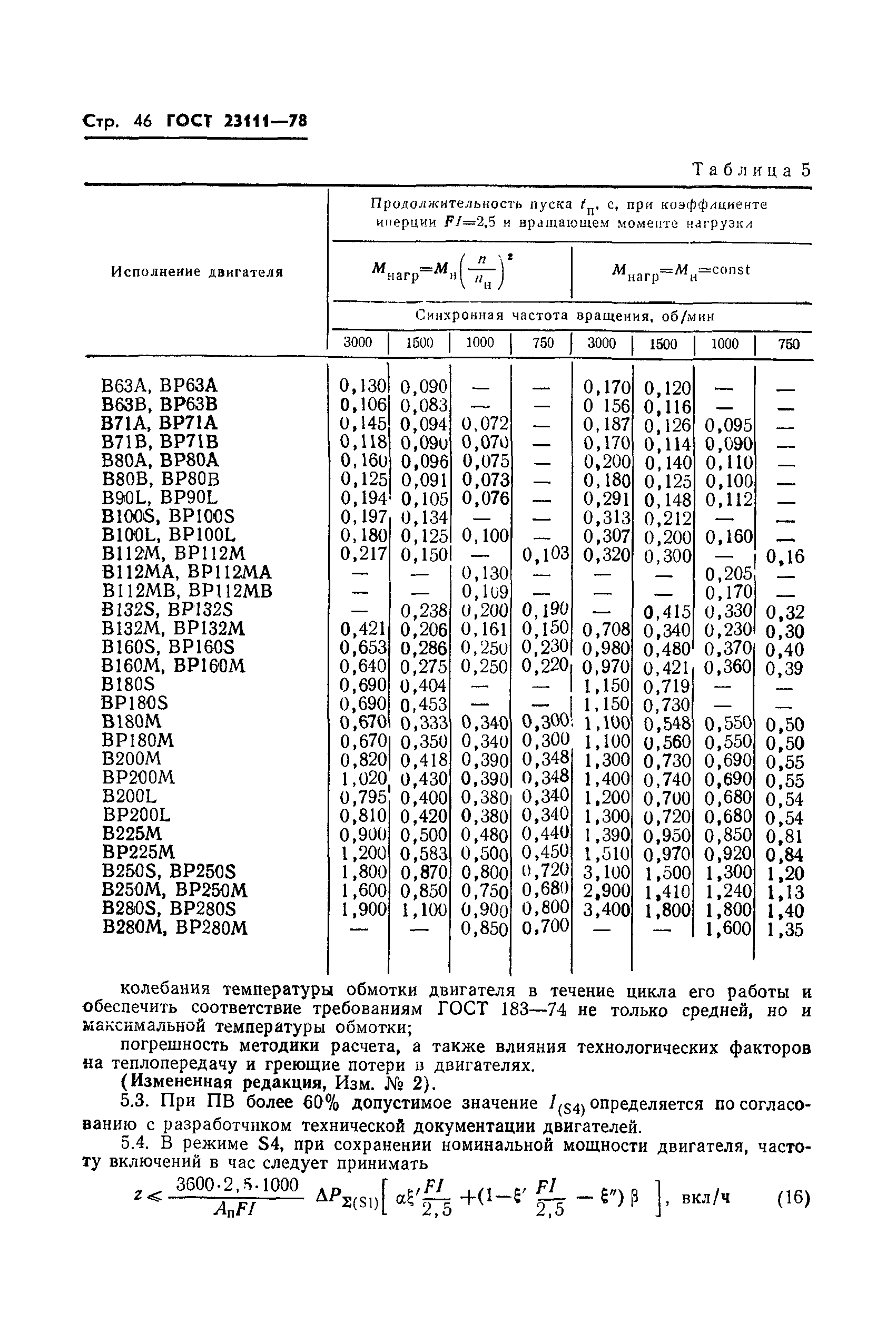 ГОСТ 23111-78