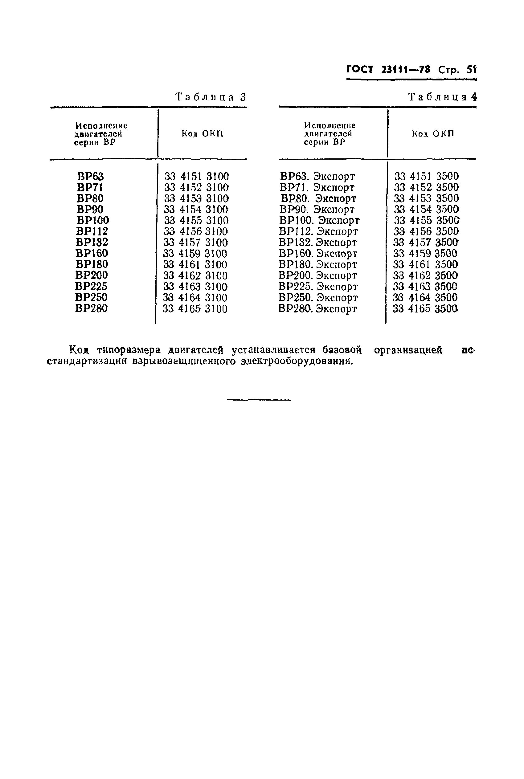 ГОСТ 23111-78