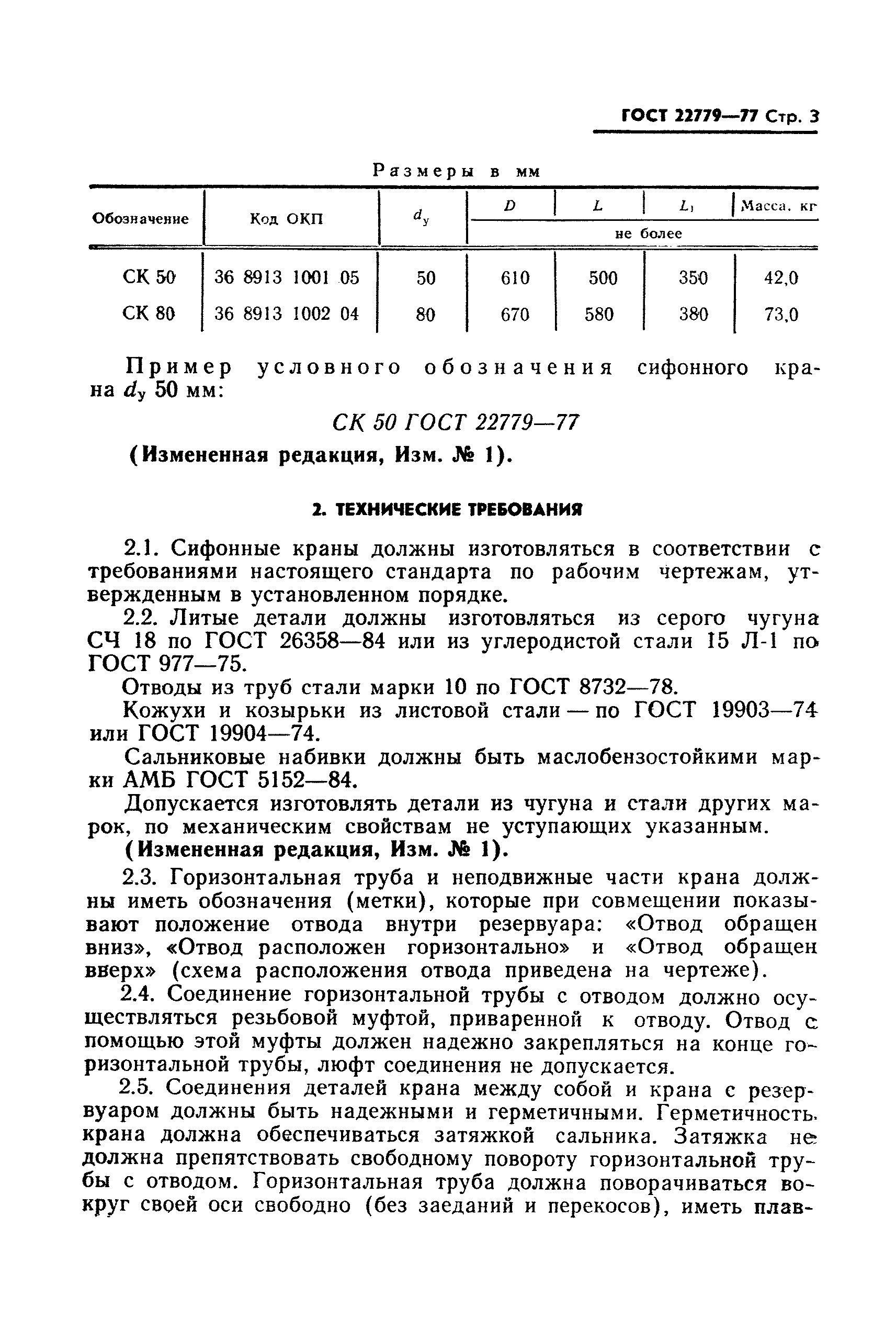 ГОСТ 22779-77