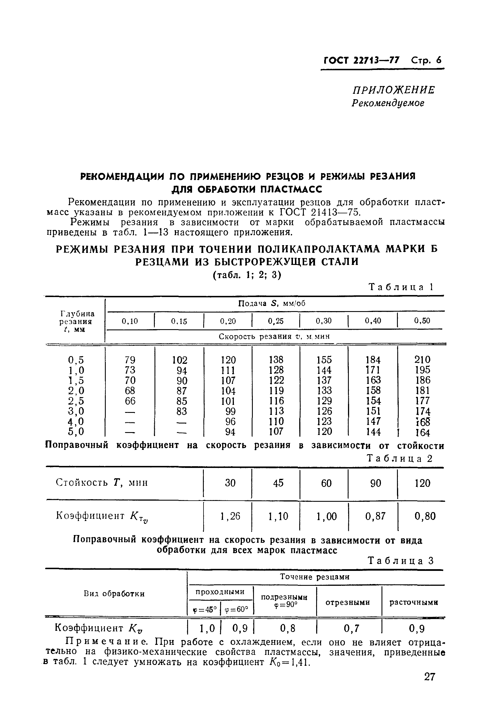 ГОСТ 22713-77