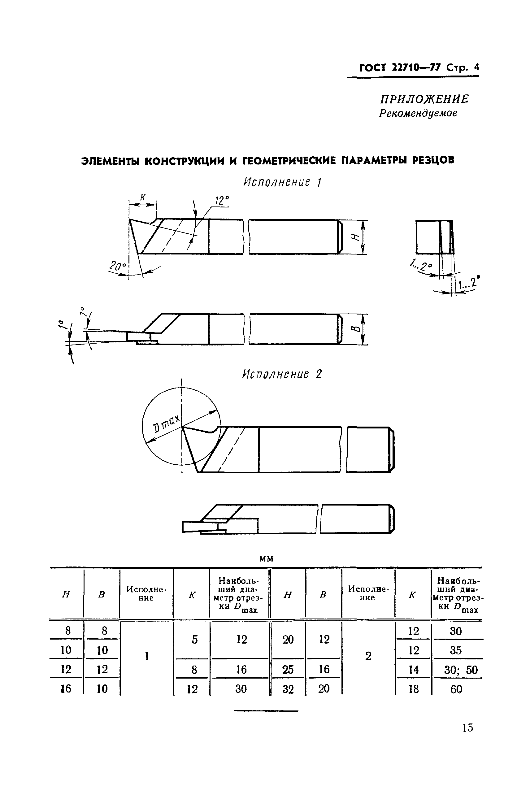 ГОСТ 22710-77