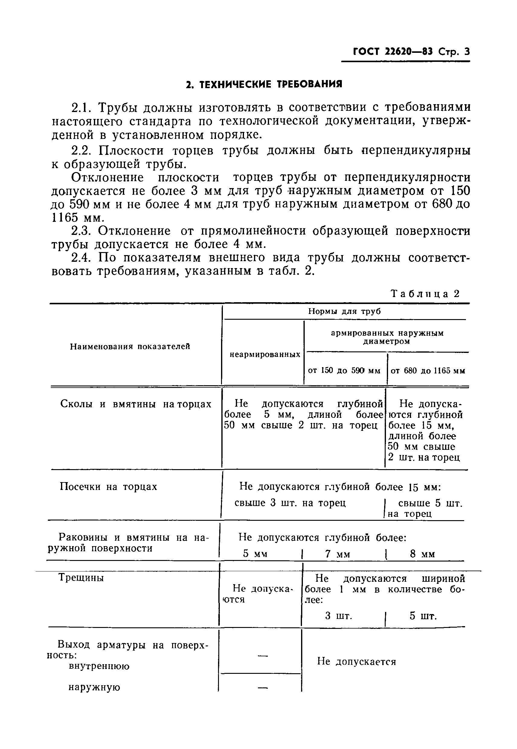 ГОСТ 22620-83