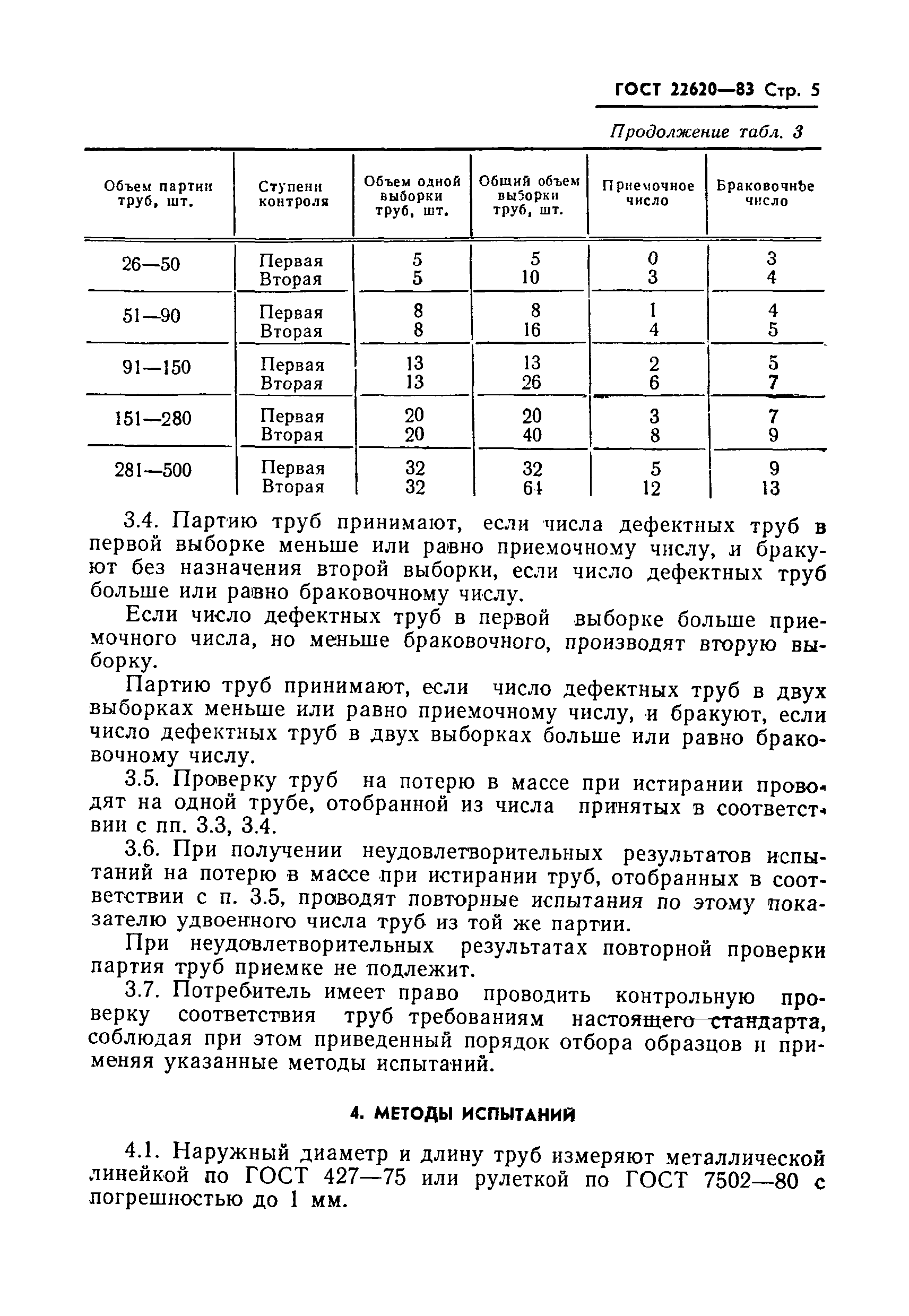 ГОСТ 22620-83