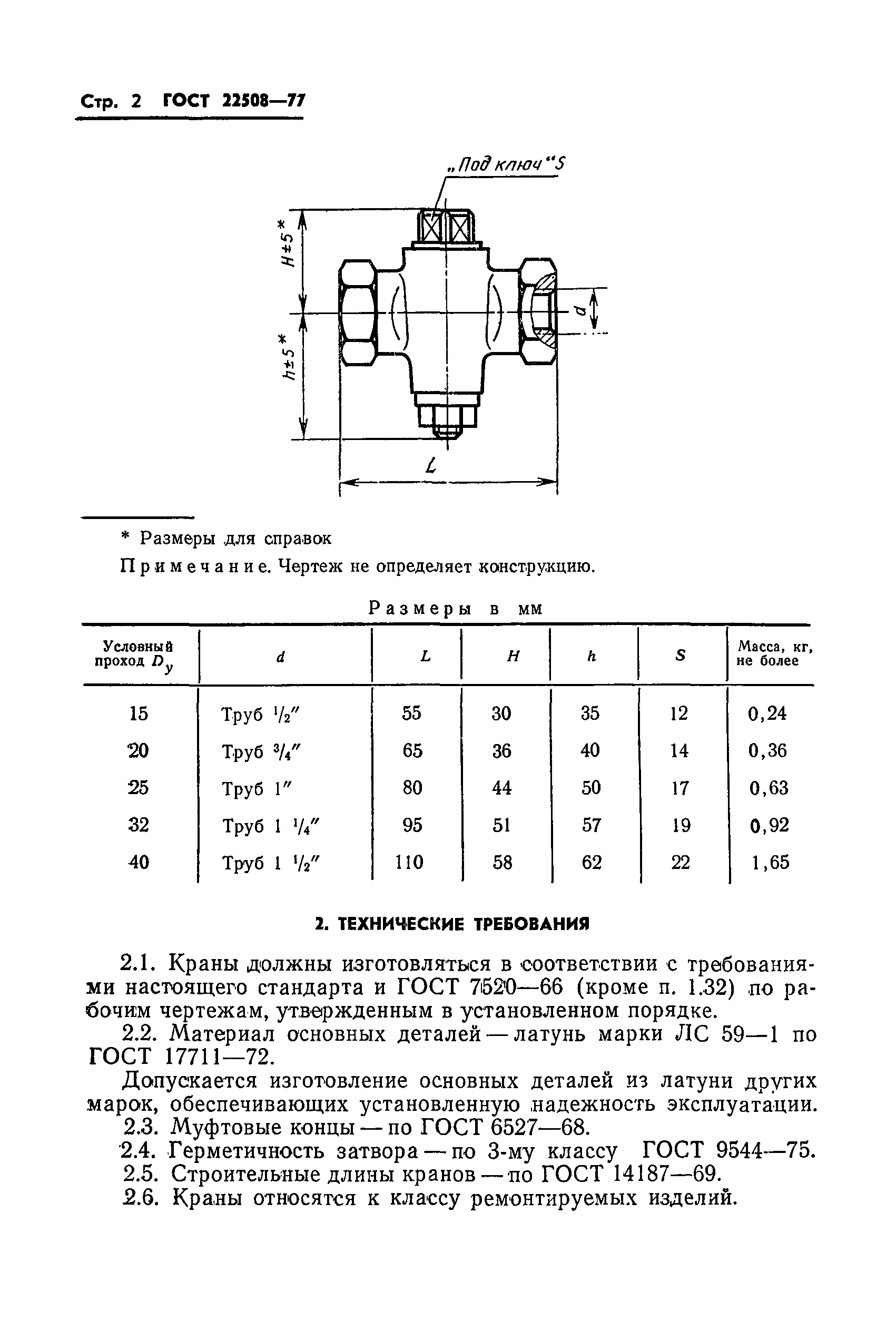 ГОСТ 22508-77