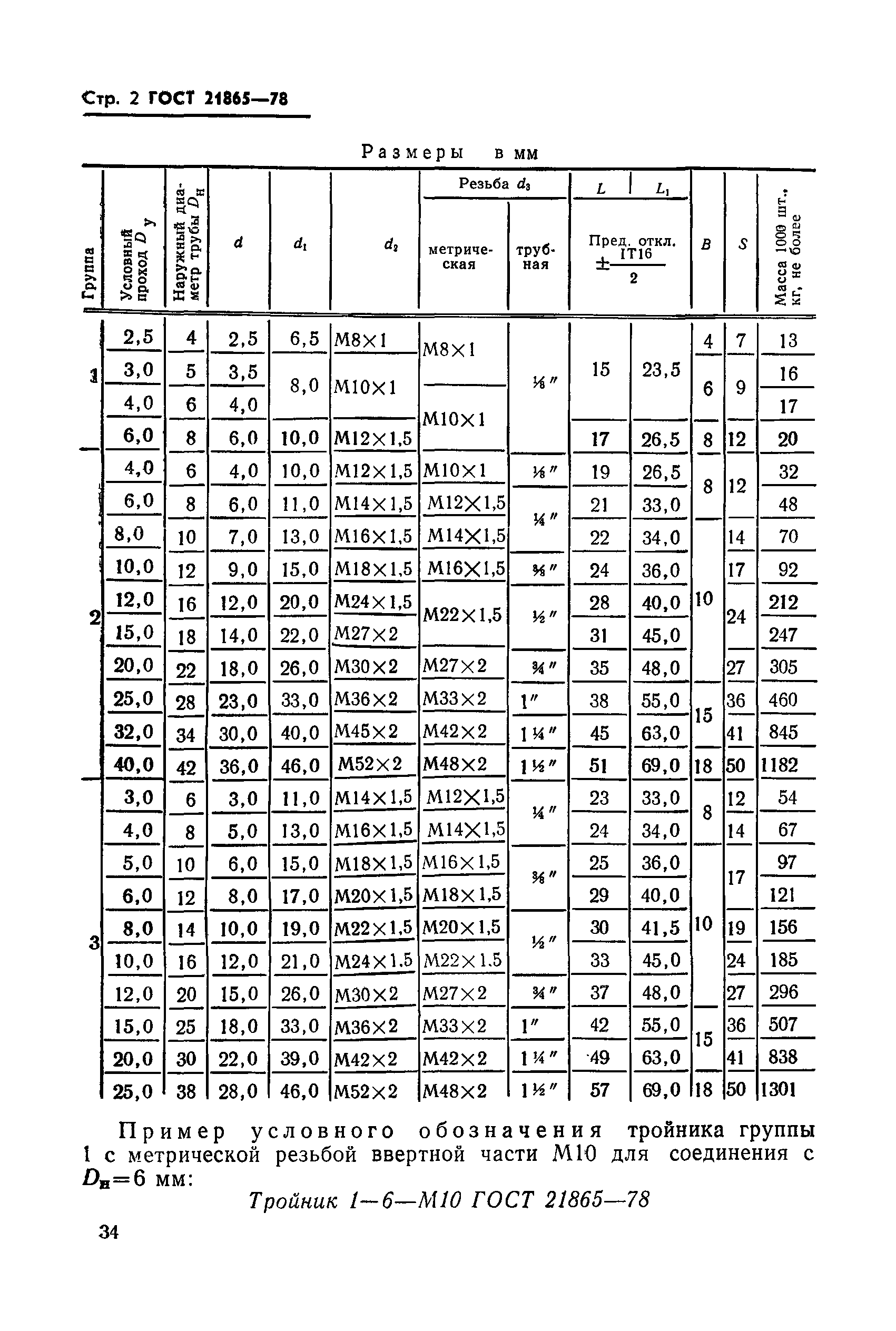 ГОСТ 21865-78