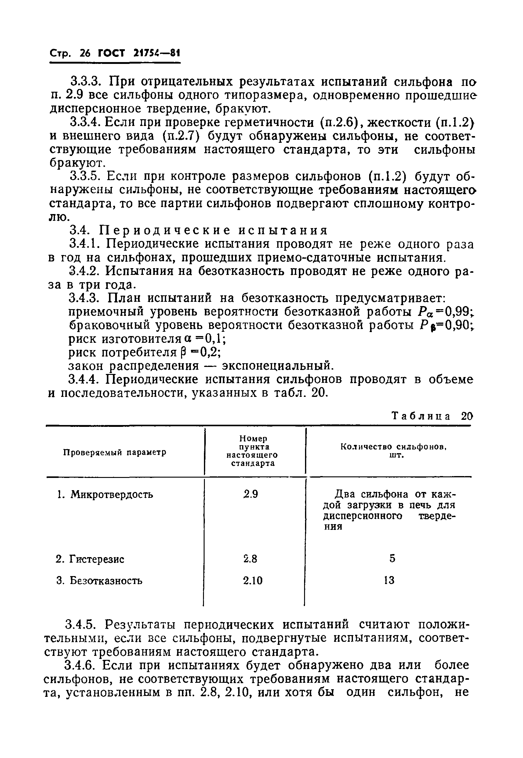 ГОСТ 21754-81