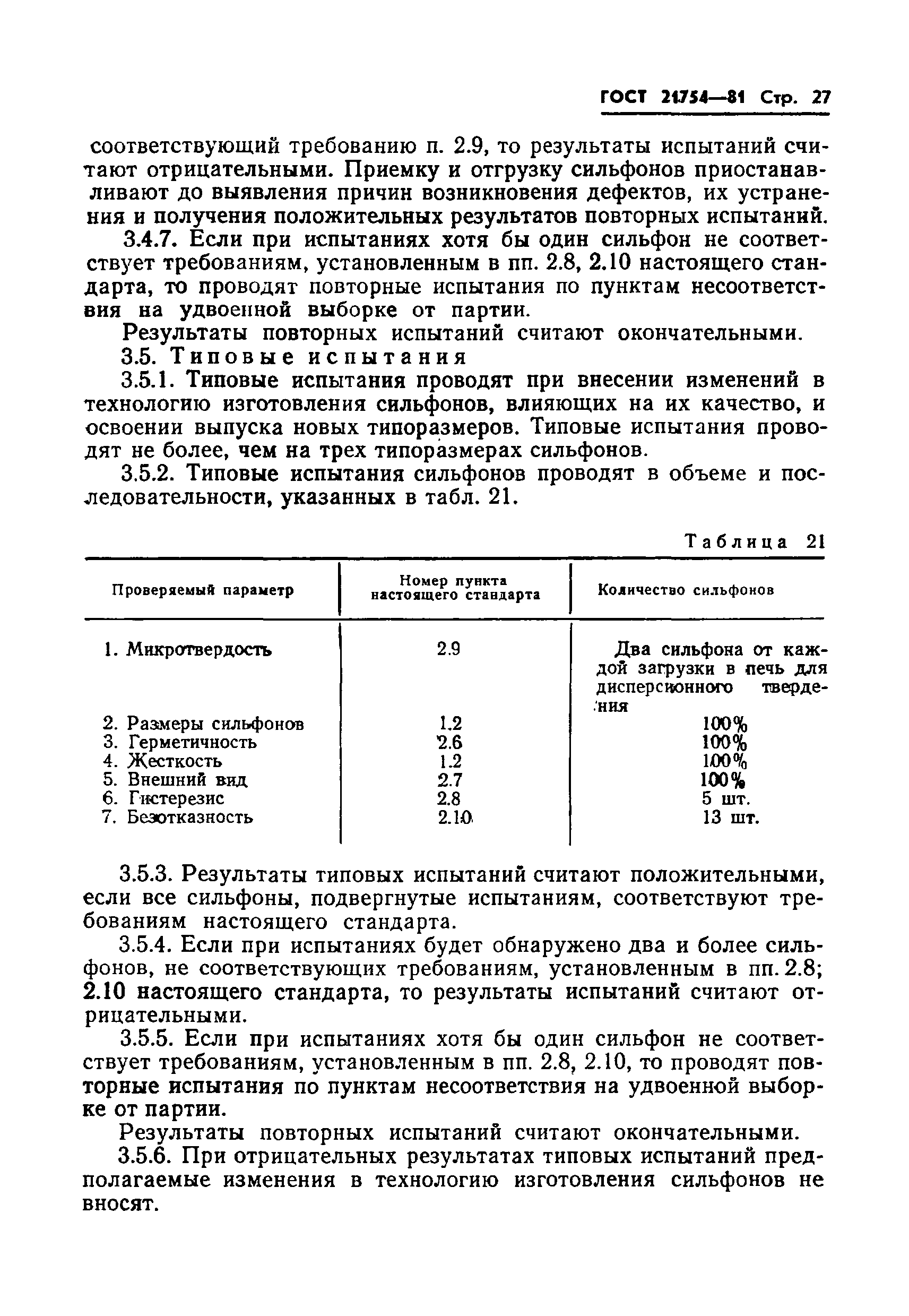 ГОСТ 21754-81