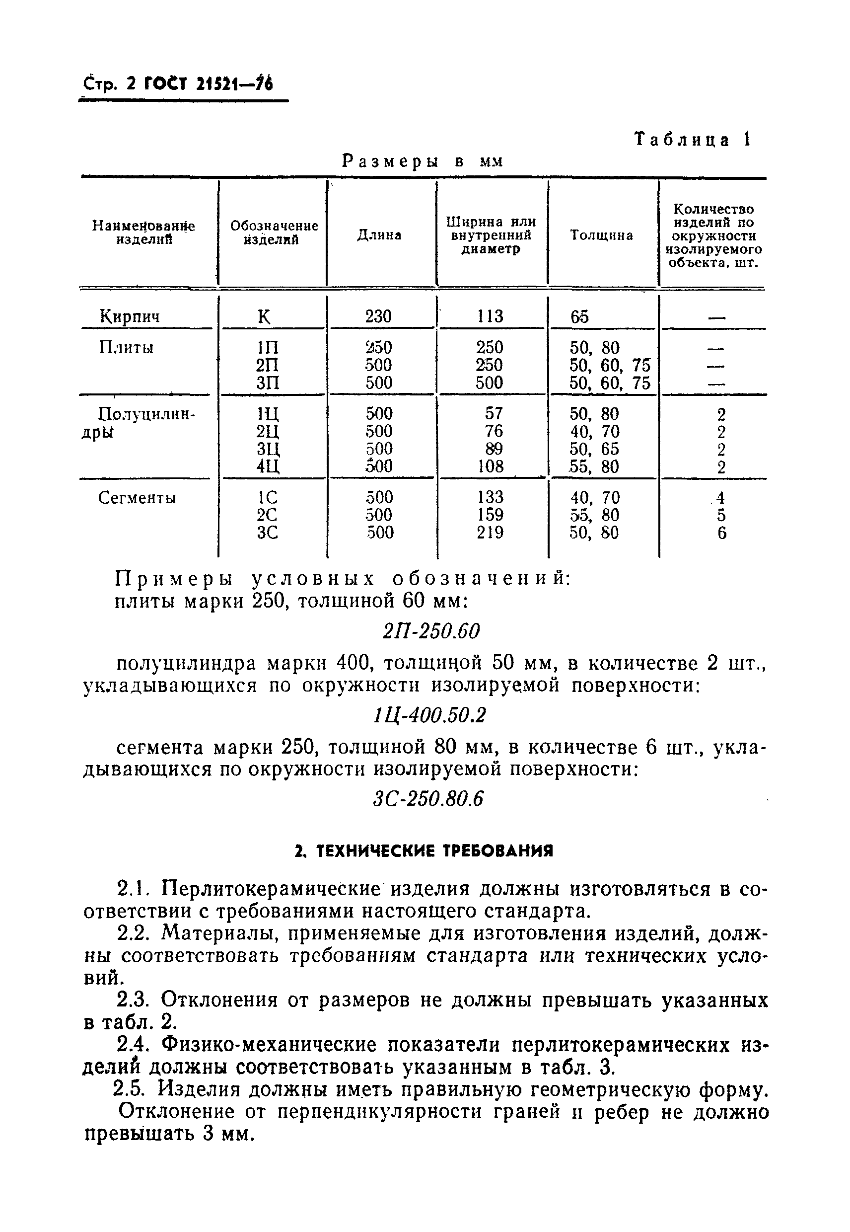 ГОСТ 21521-76