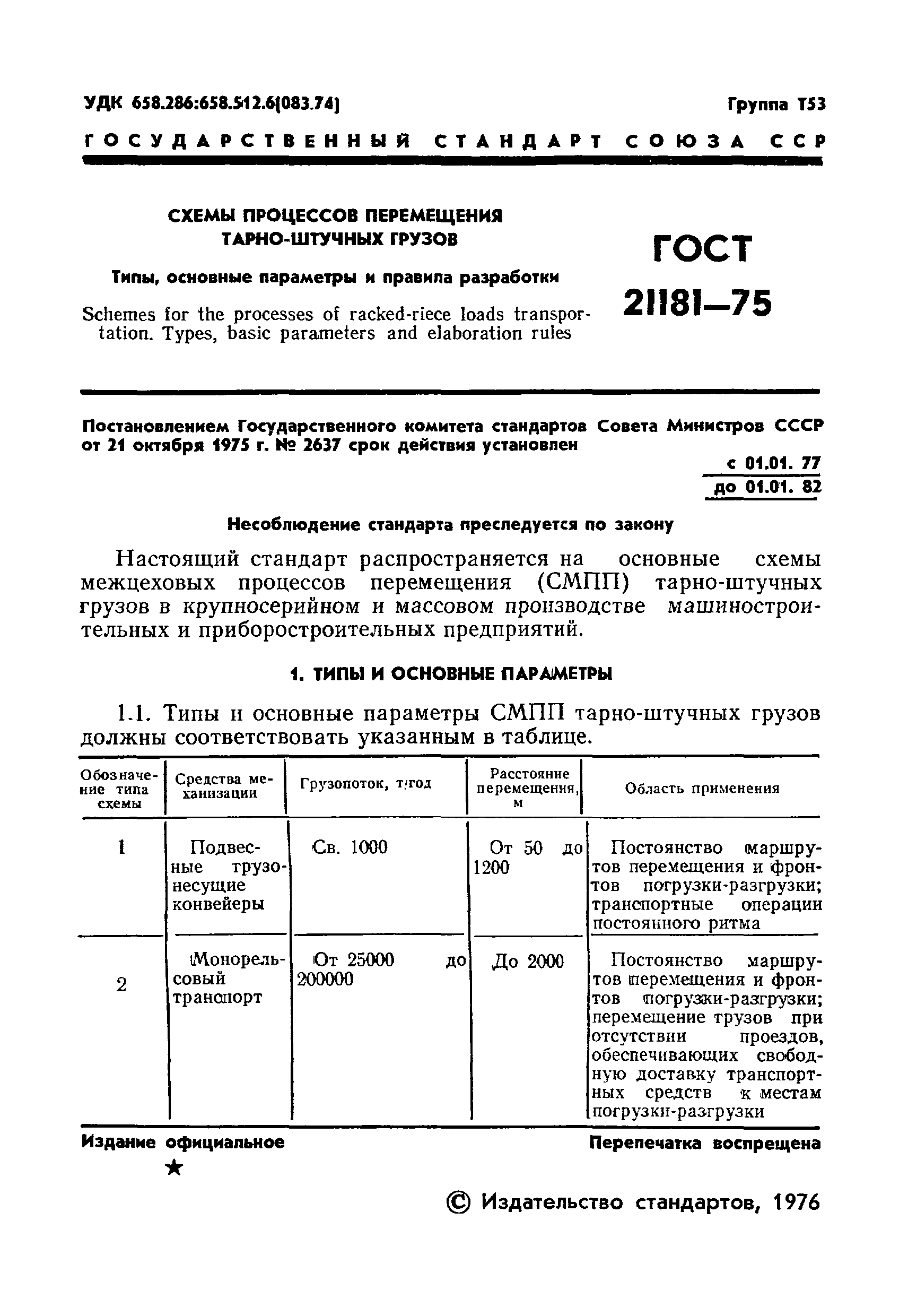 ГОСТ 21181-75