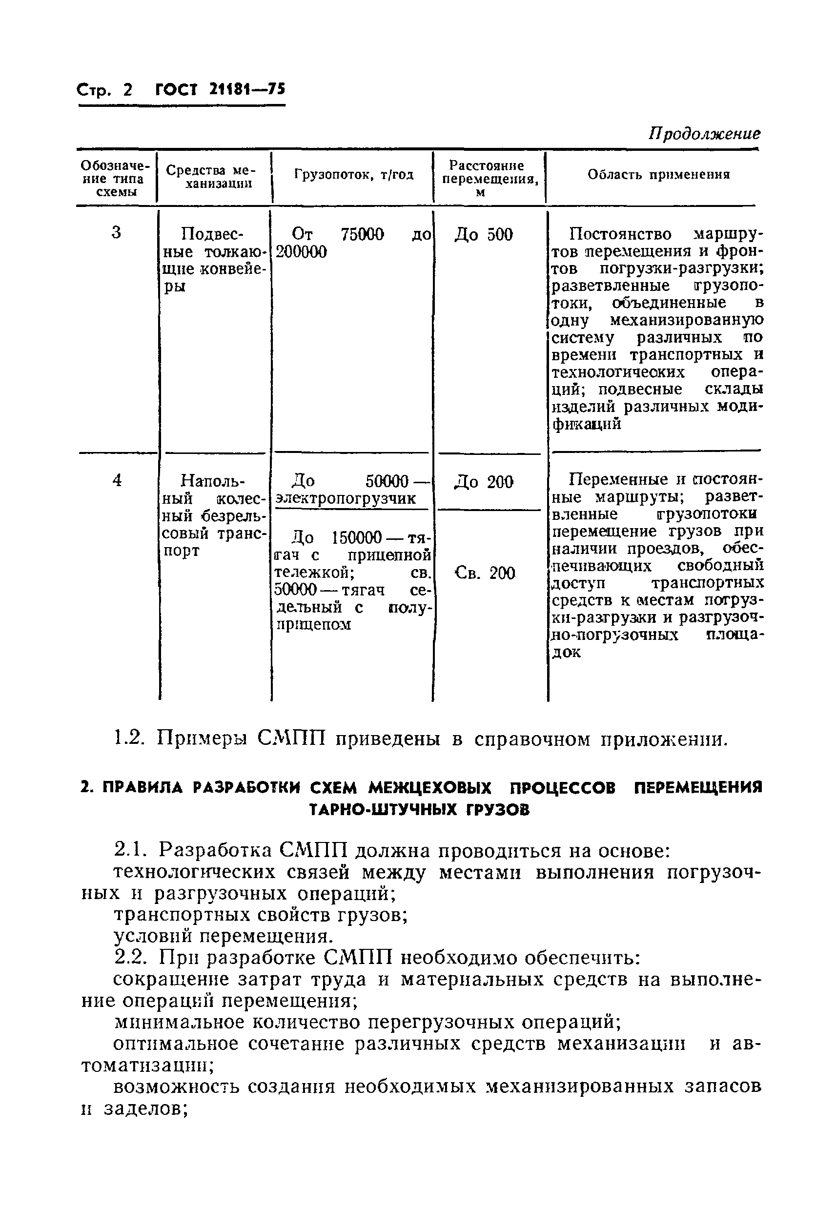ГОСТ 21181-75