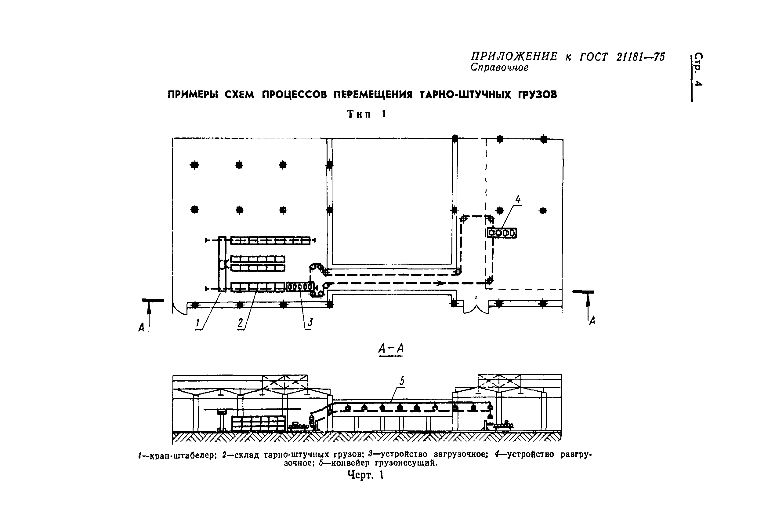ГОСТ 21181-75
