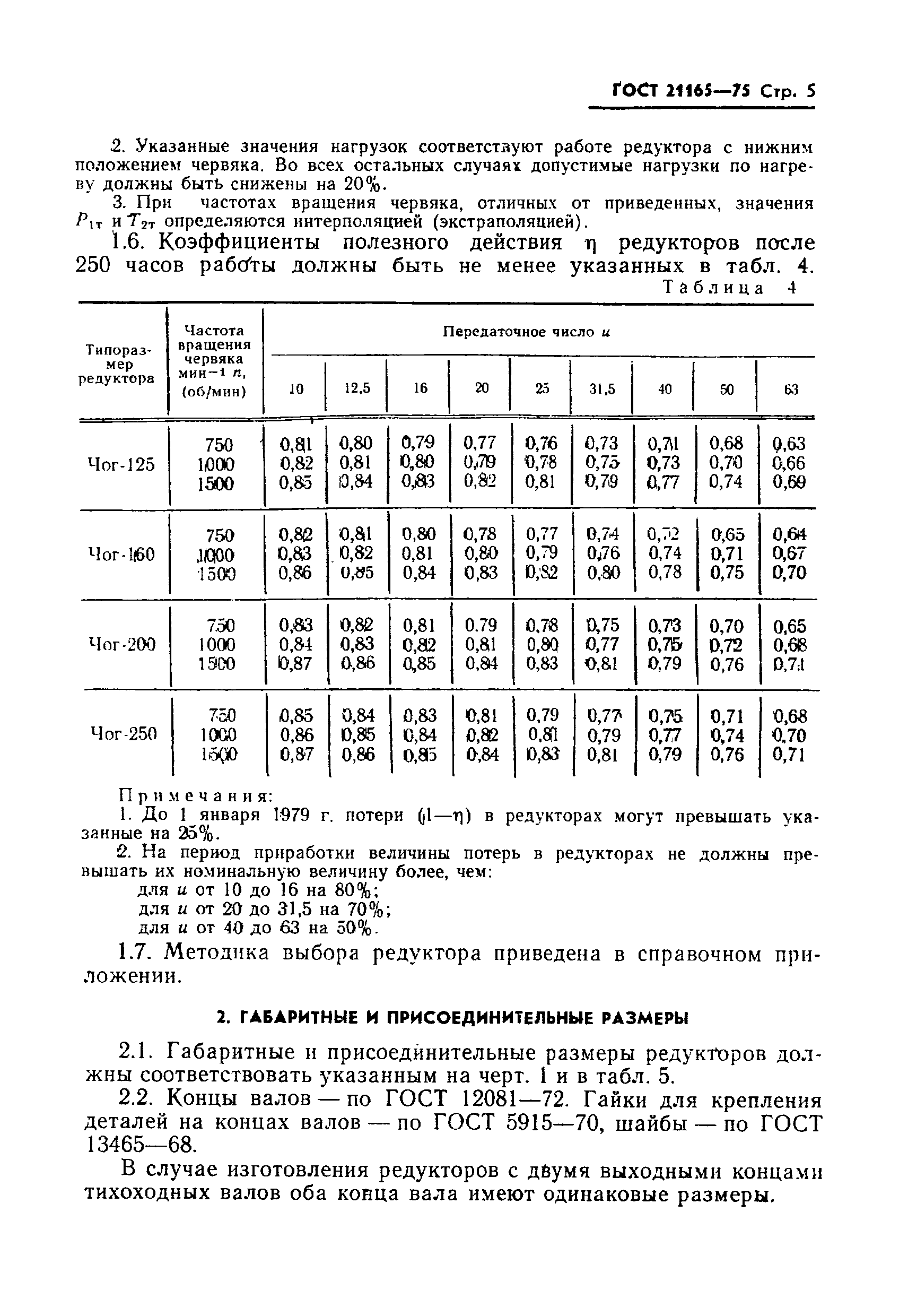 ГОСТ 21165-75