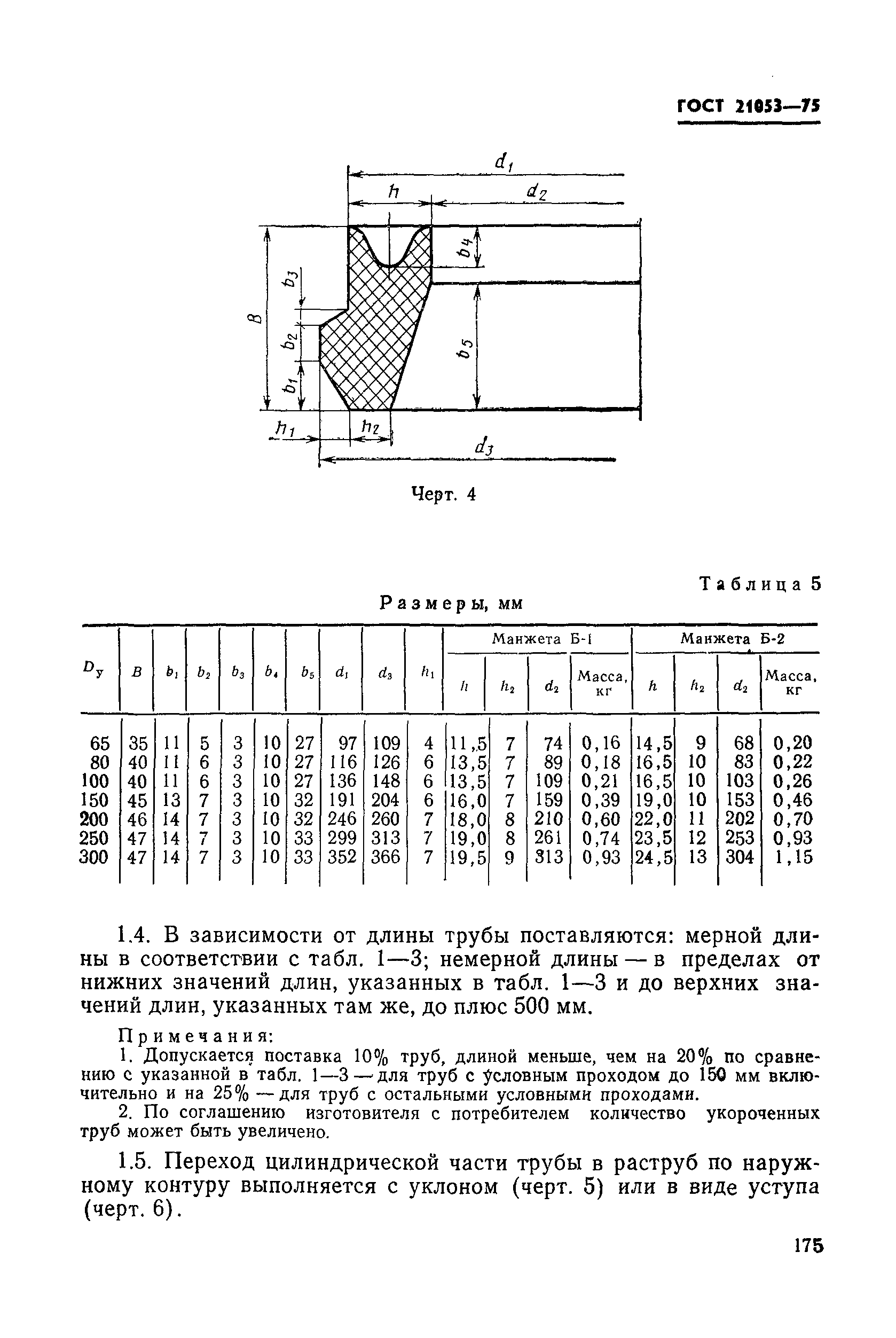 ГОСТ 21053-75