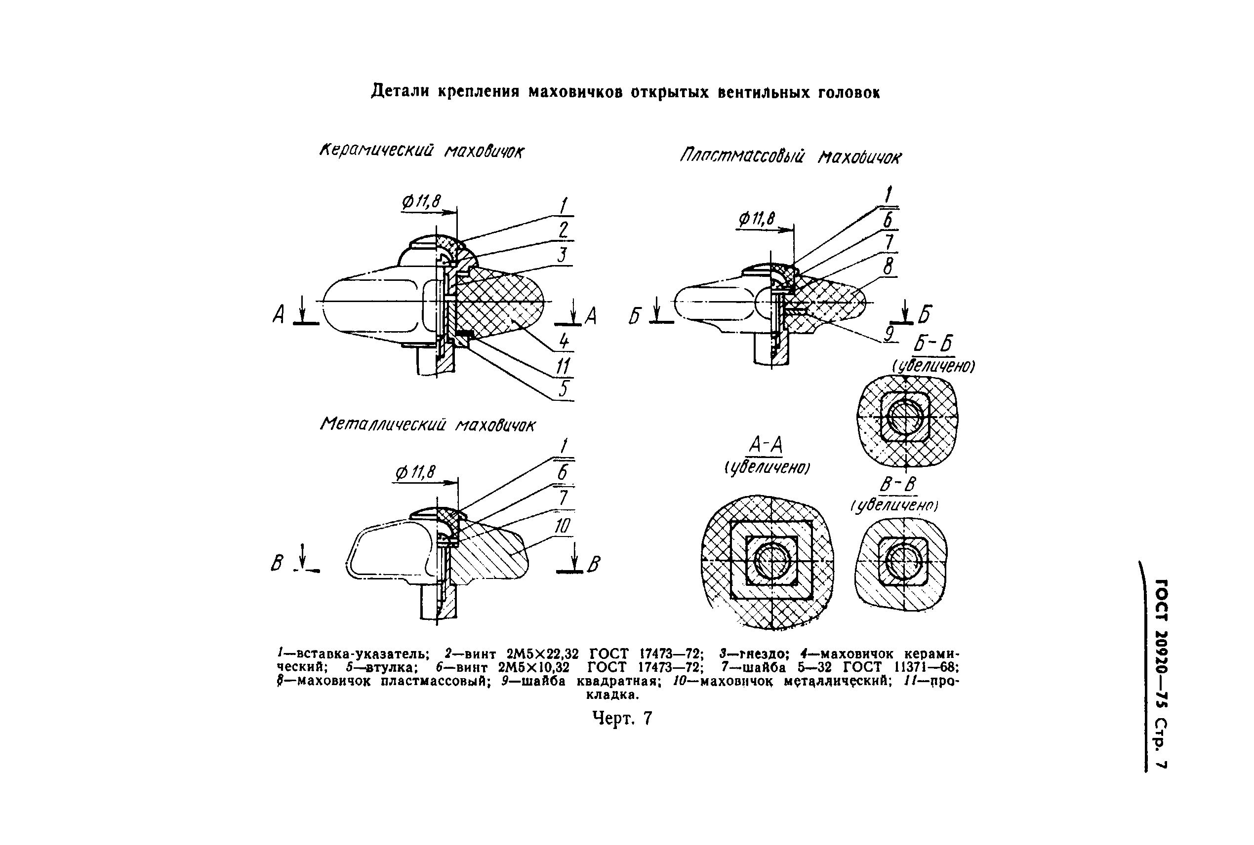 ГОСТ 20920-75