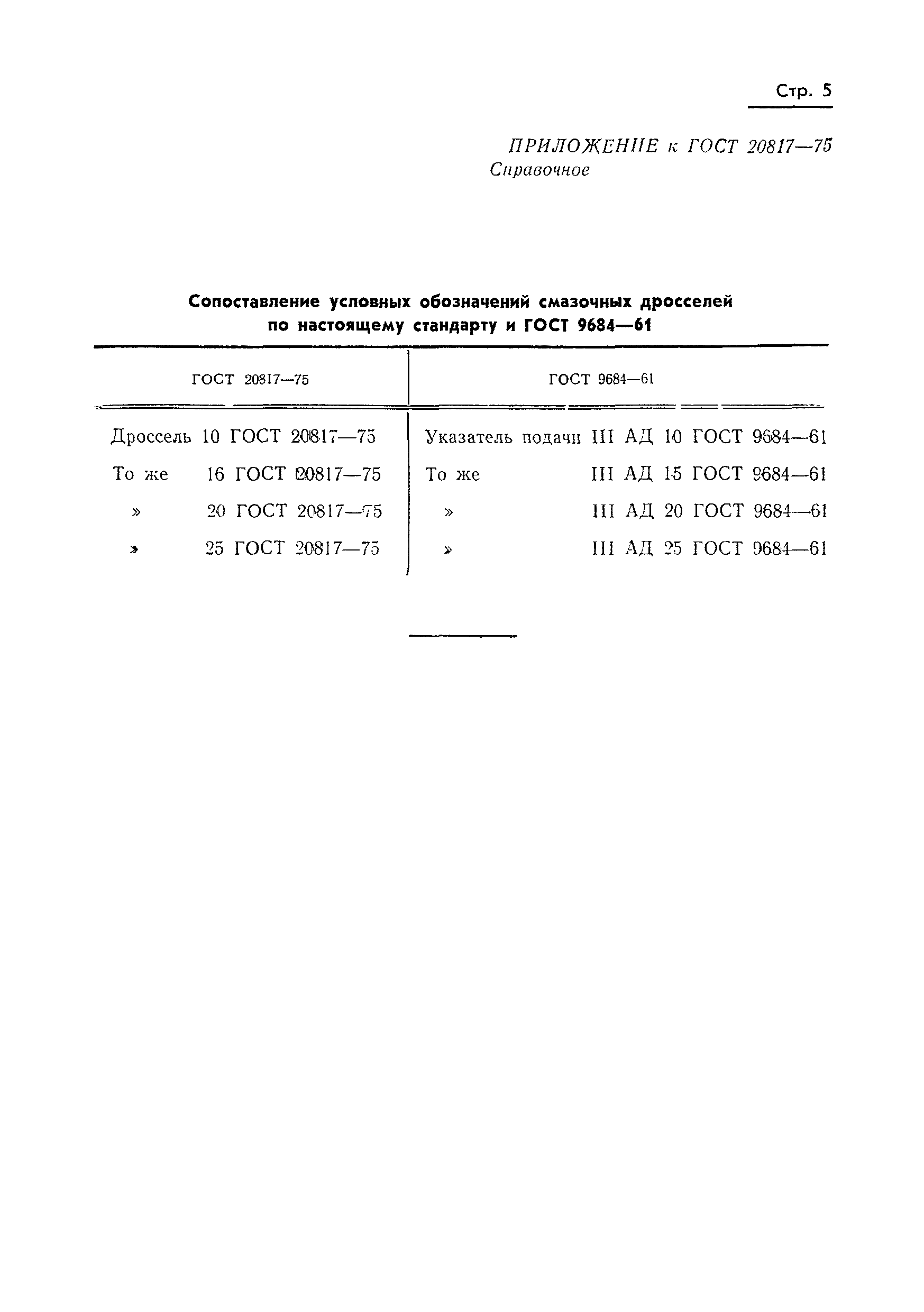 ГОСТ 20817-75