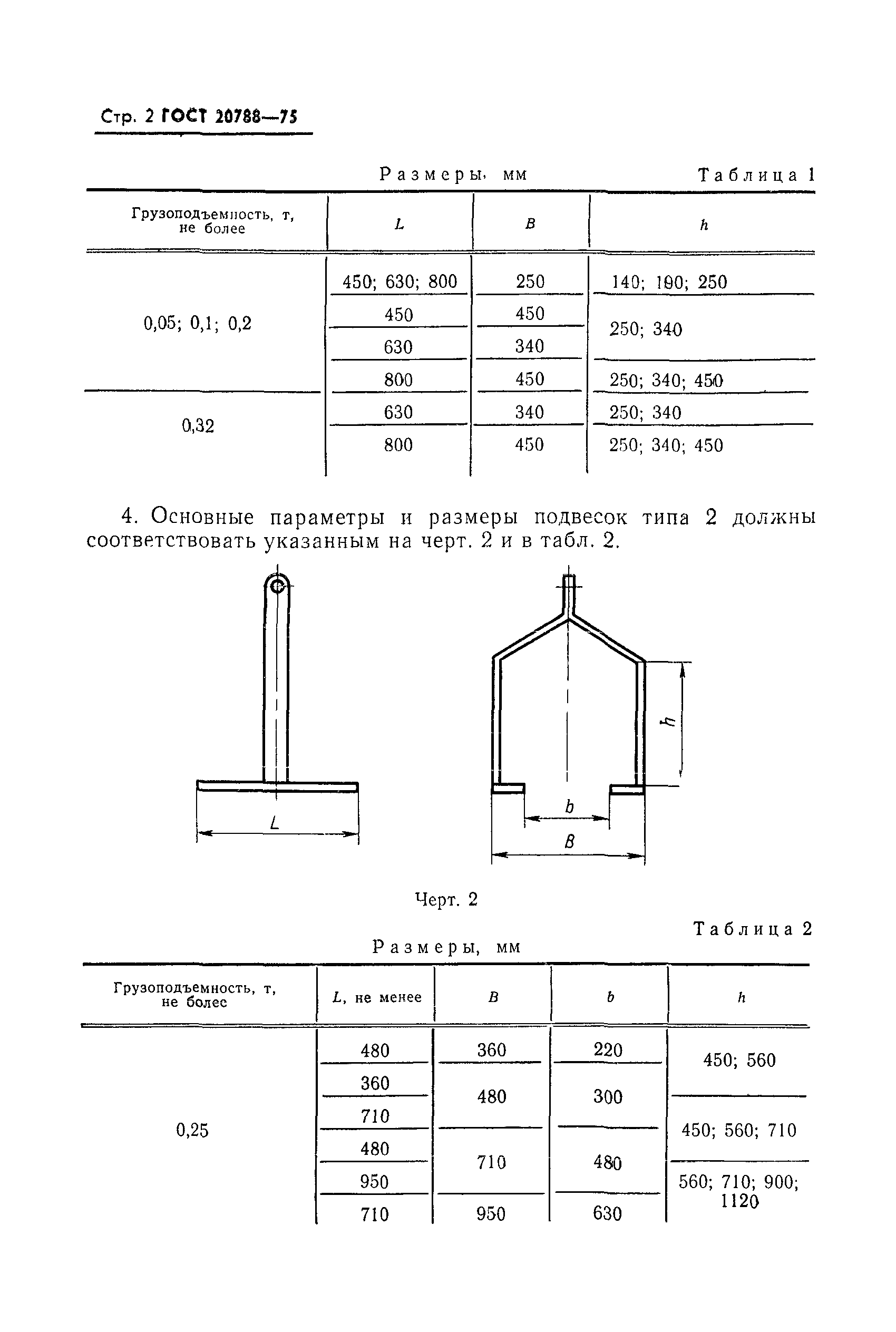 ГОСТ 20788-75