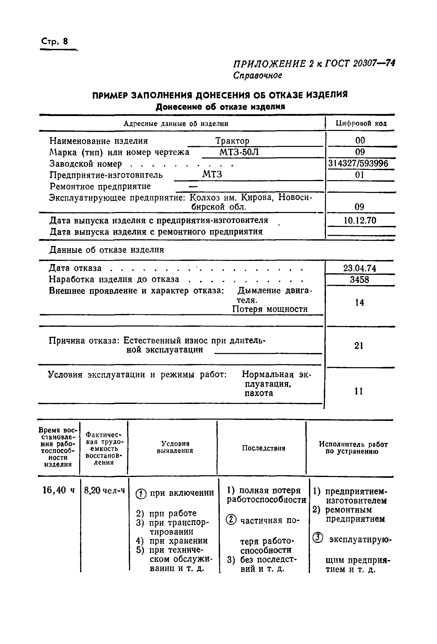 ГОСТ 20307-74