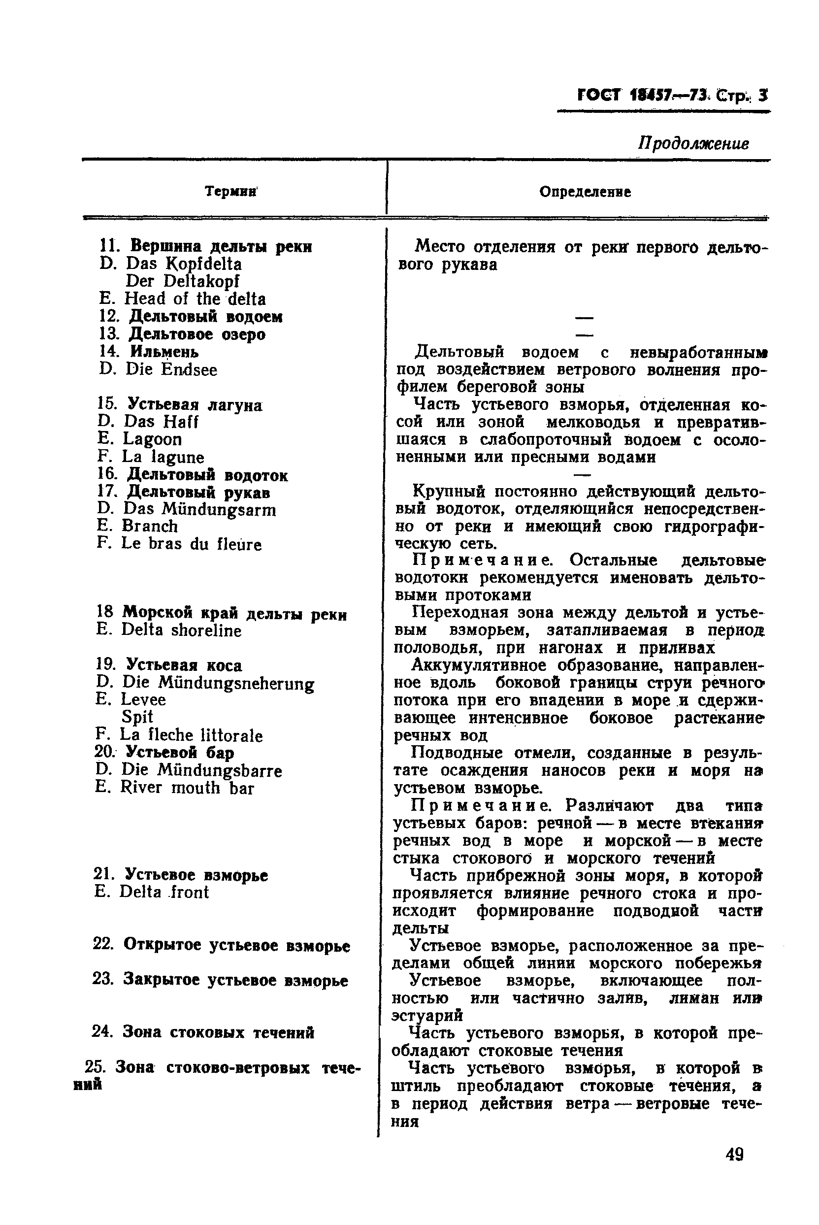ГОСТ 18457-73