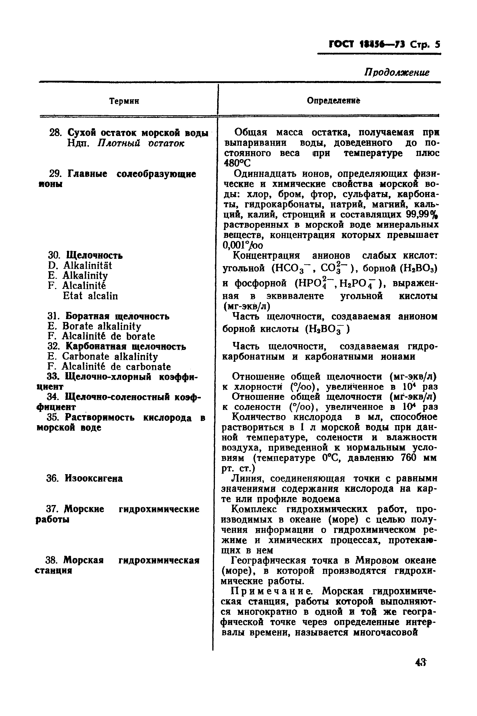 ГОСТ 18456-73