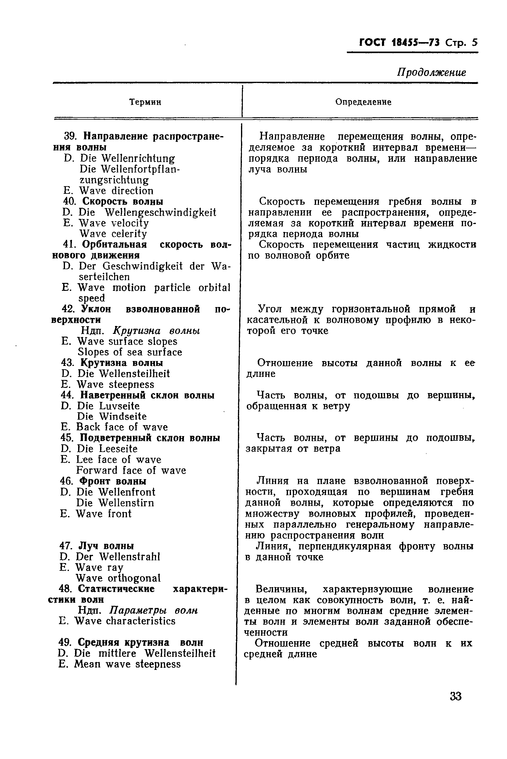 ГОСТ 18455-73