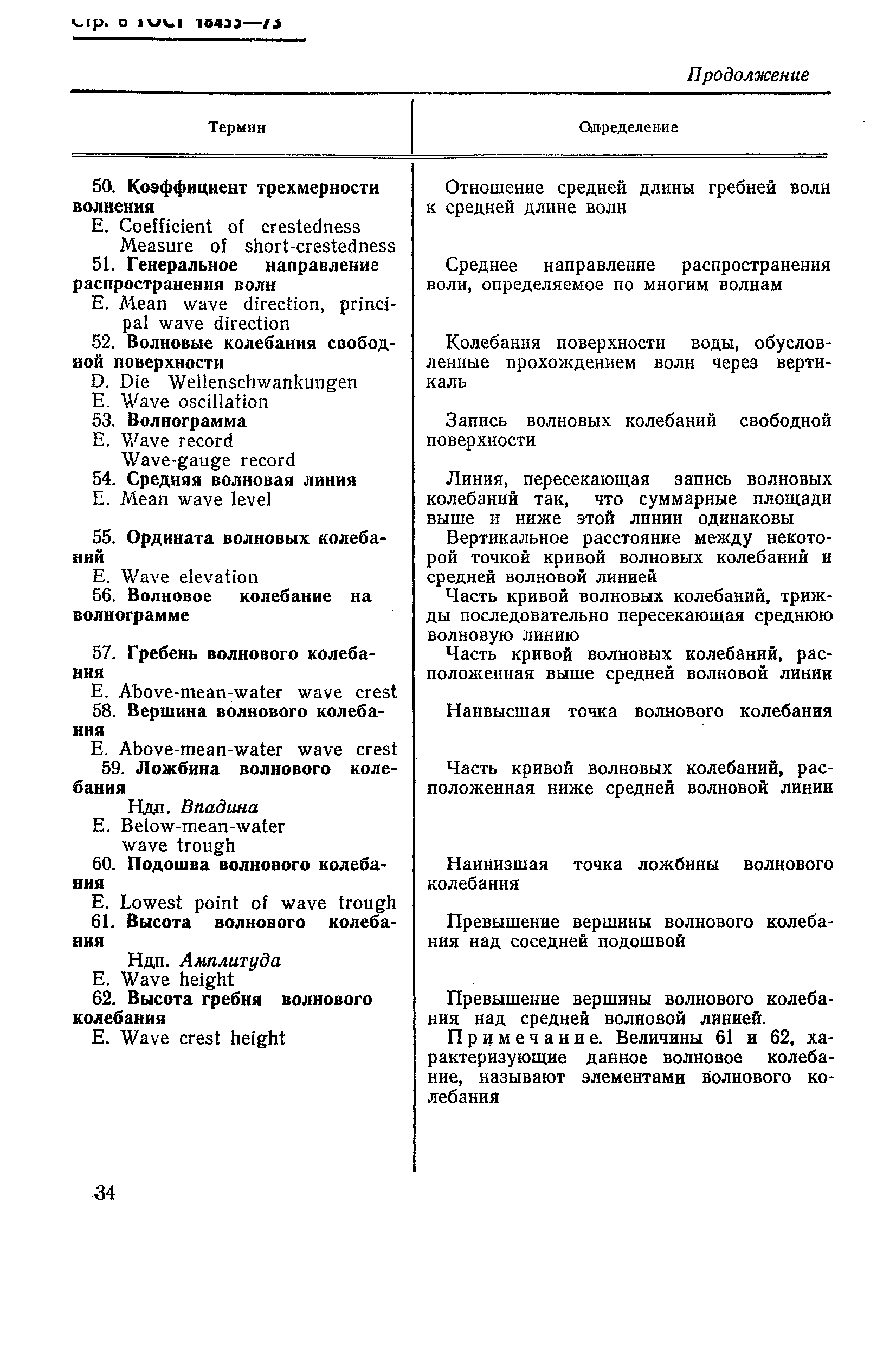 ГОСТ 18455-73