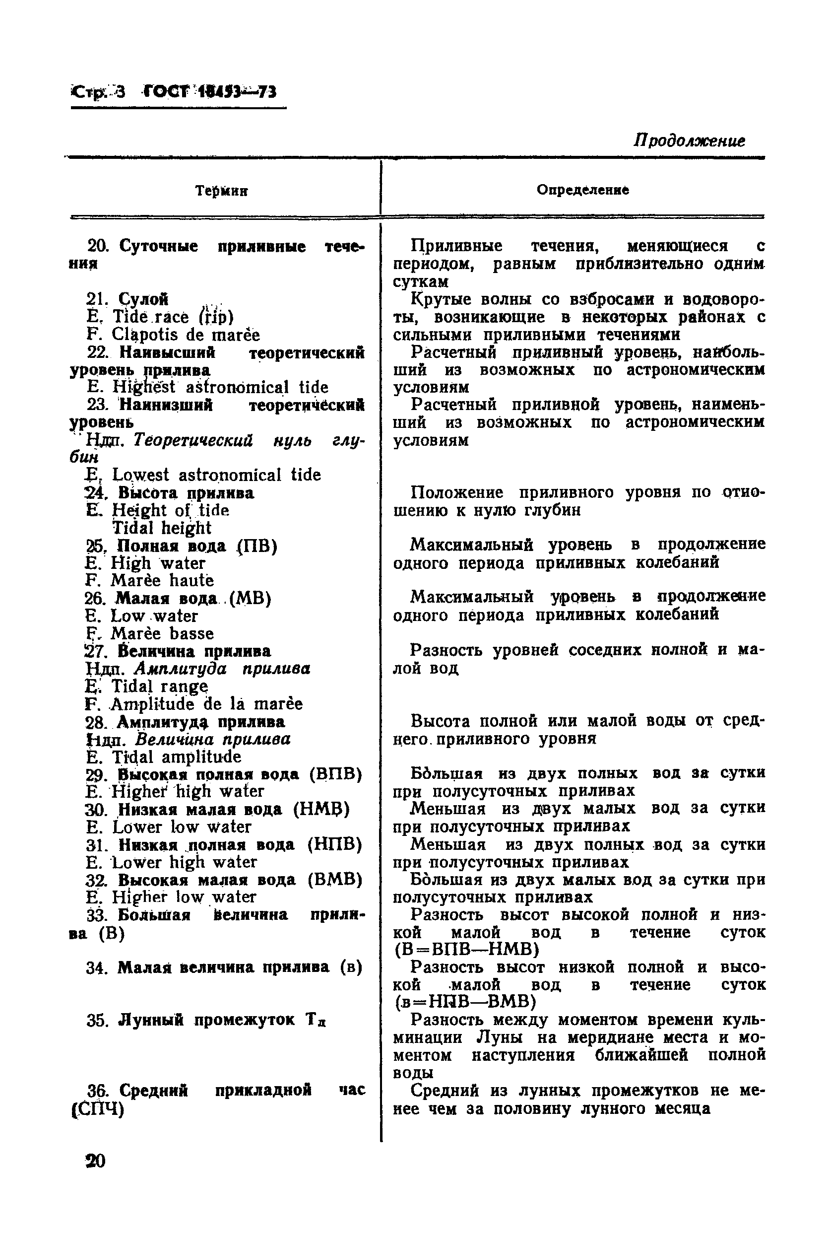 ГОСТ 18453-73