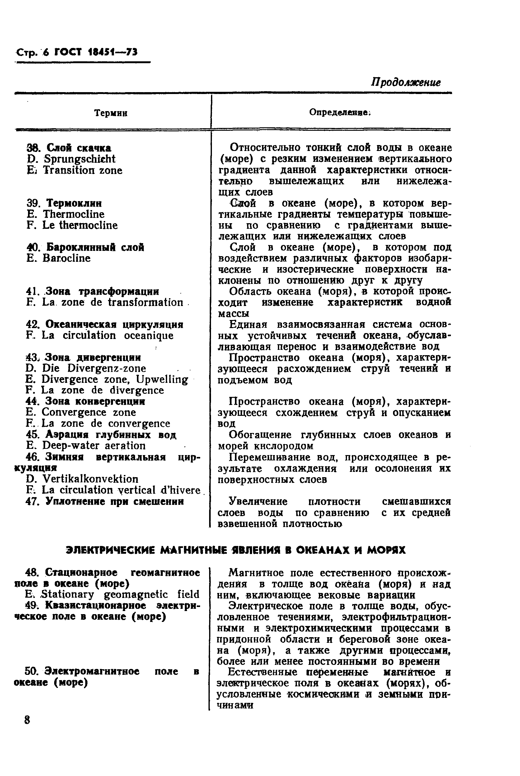 ГОСТ 18451-73