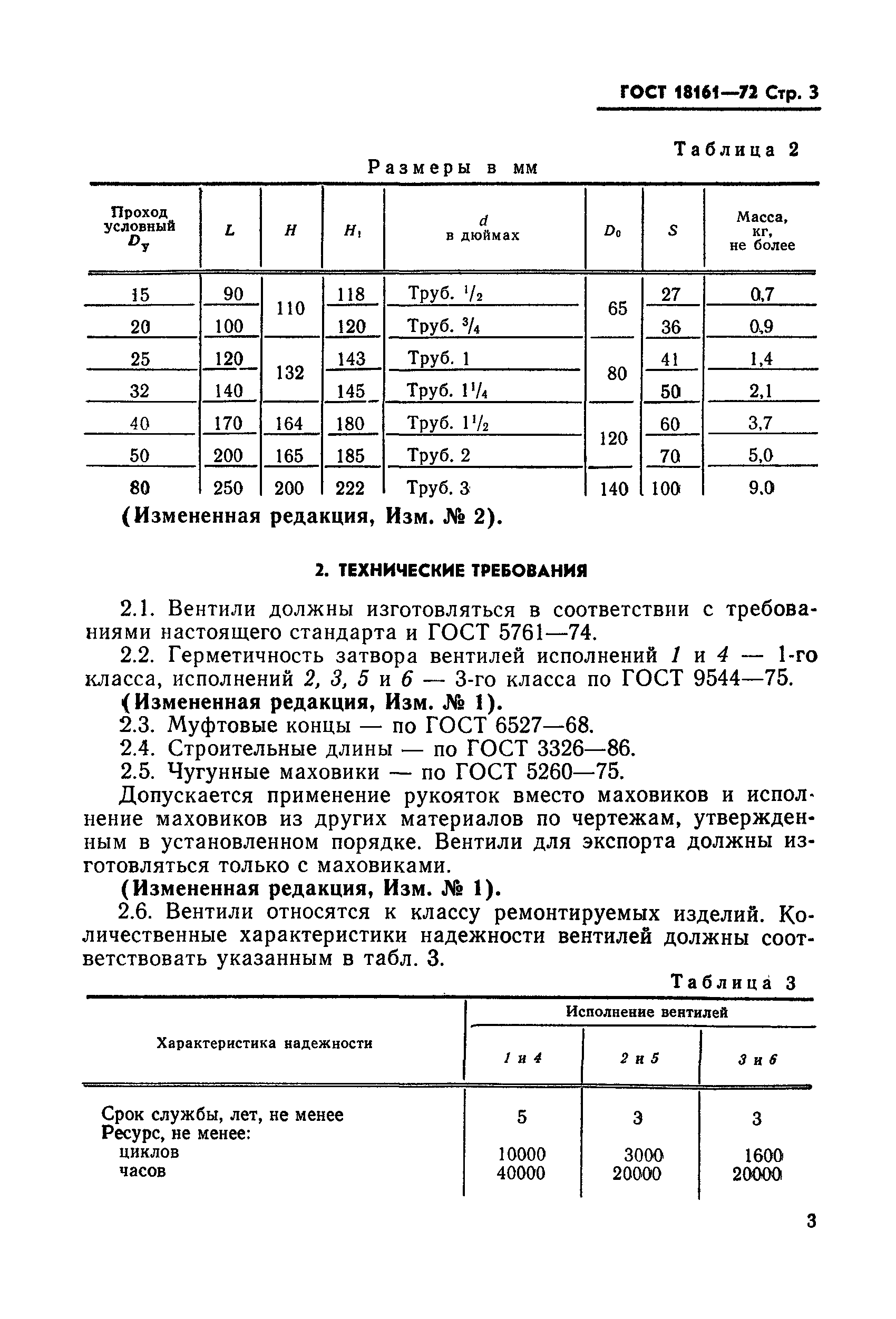 ГОСТ 18161-72