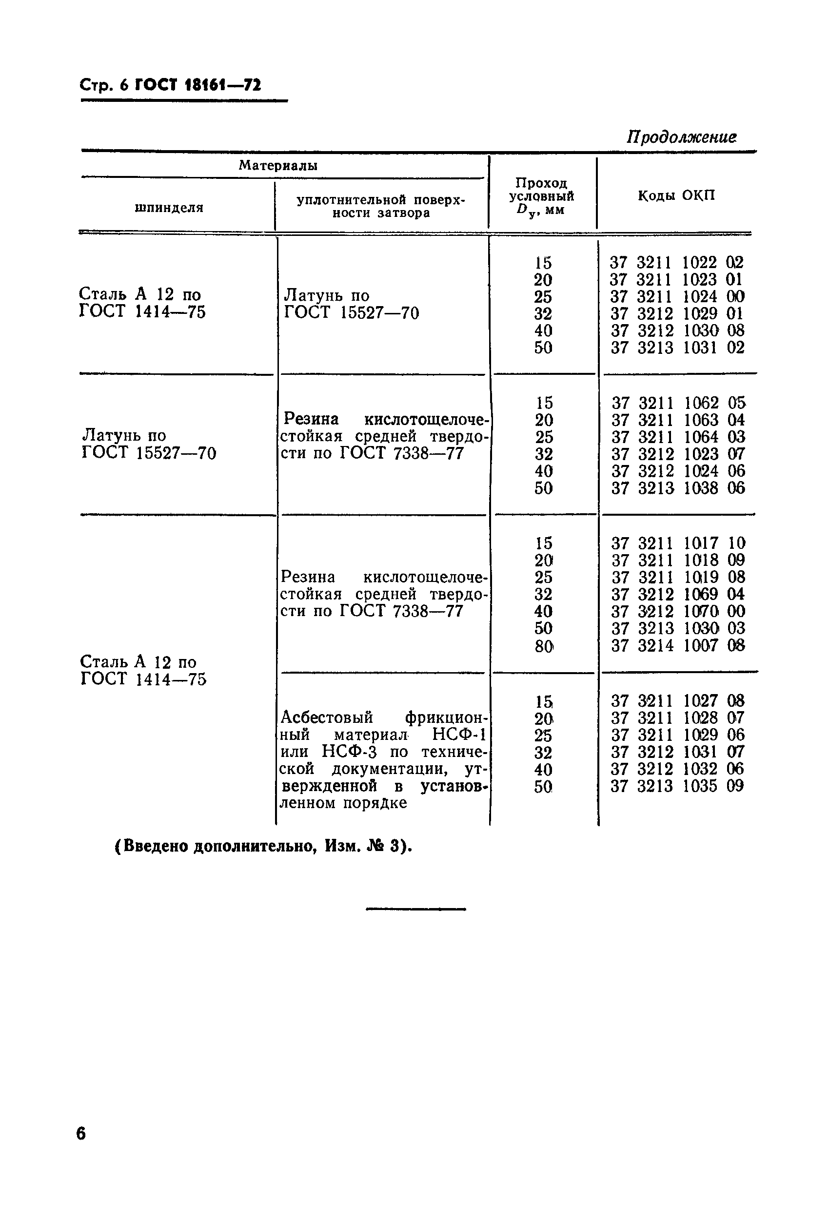 ГОСТ 18161-72