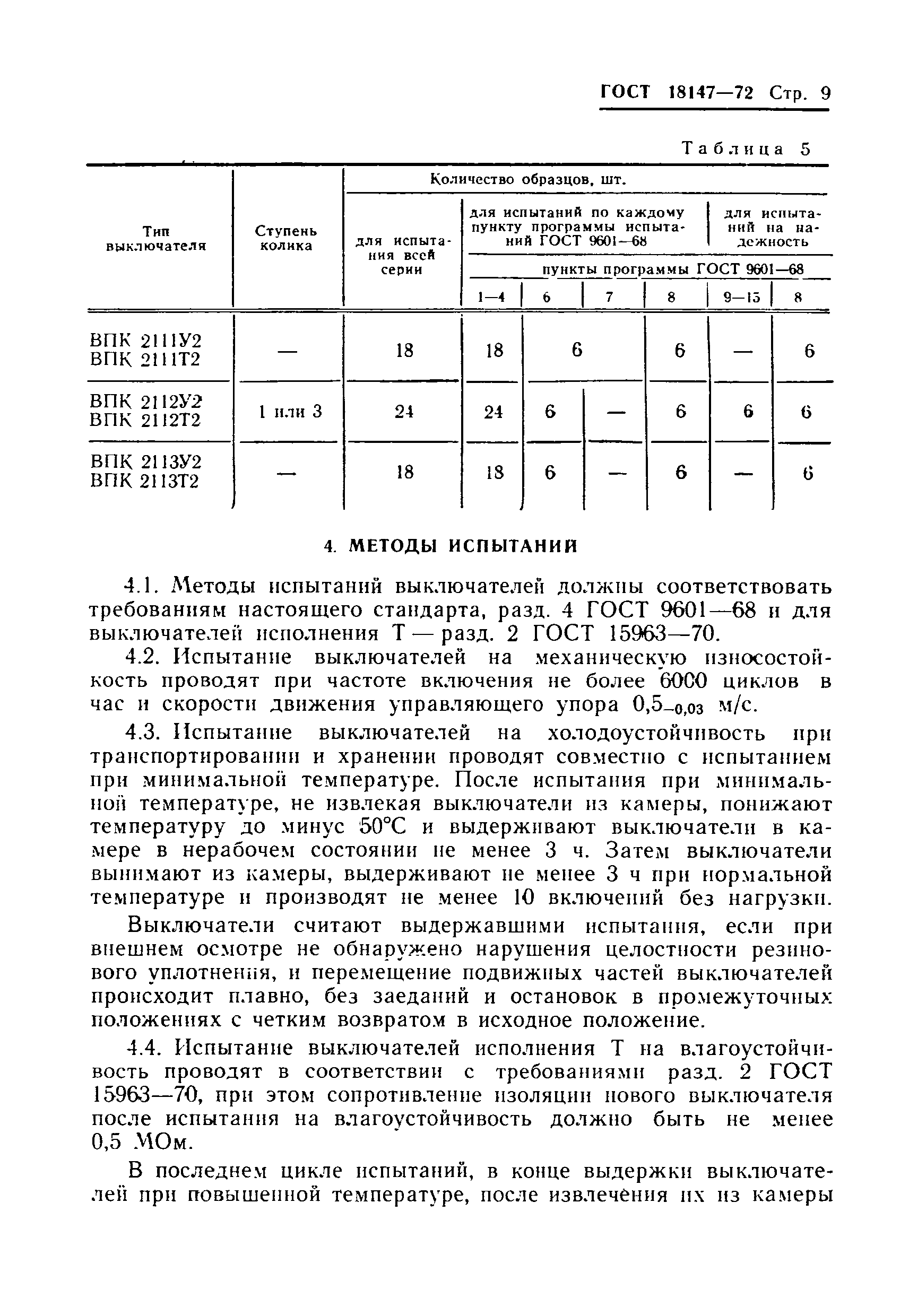 ГОСТ 18147-72