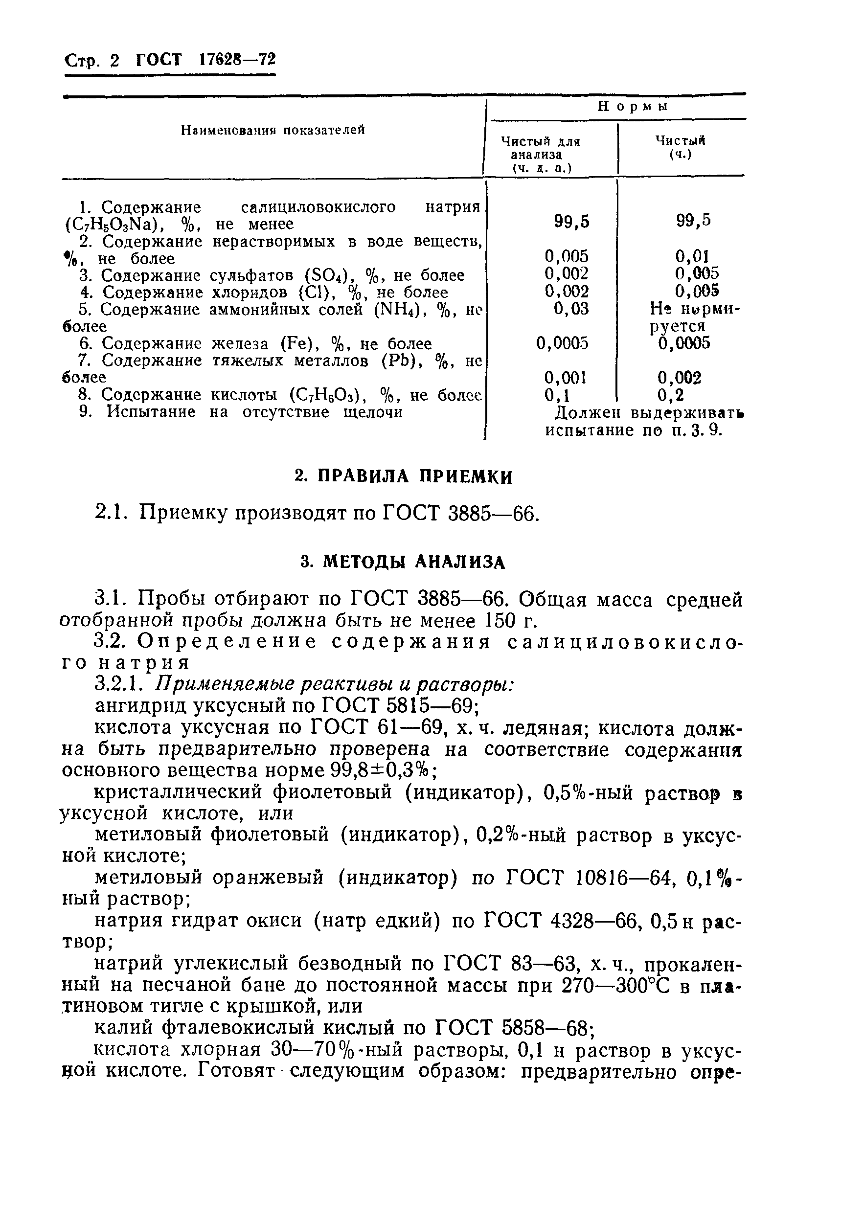 ГОСТ 17628-72