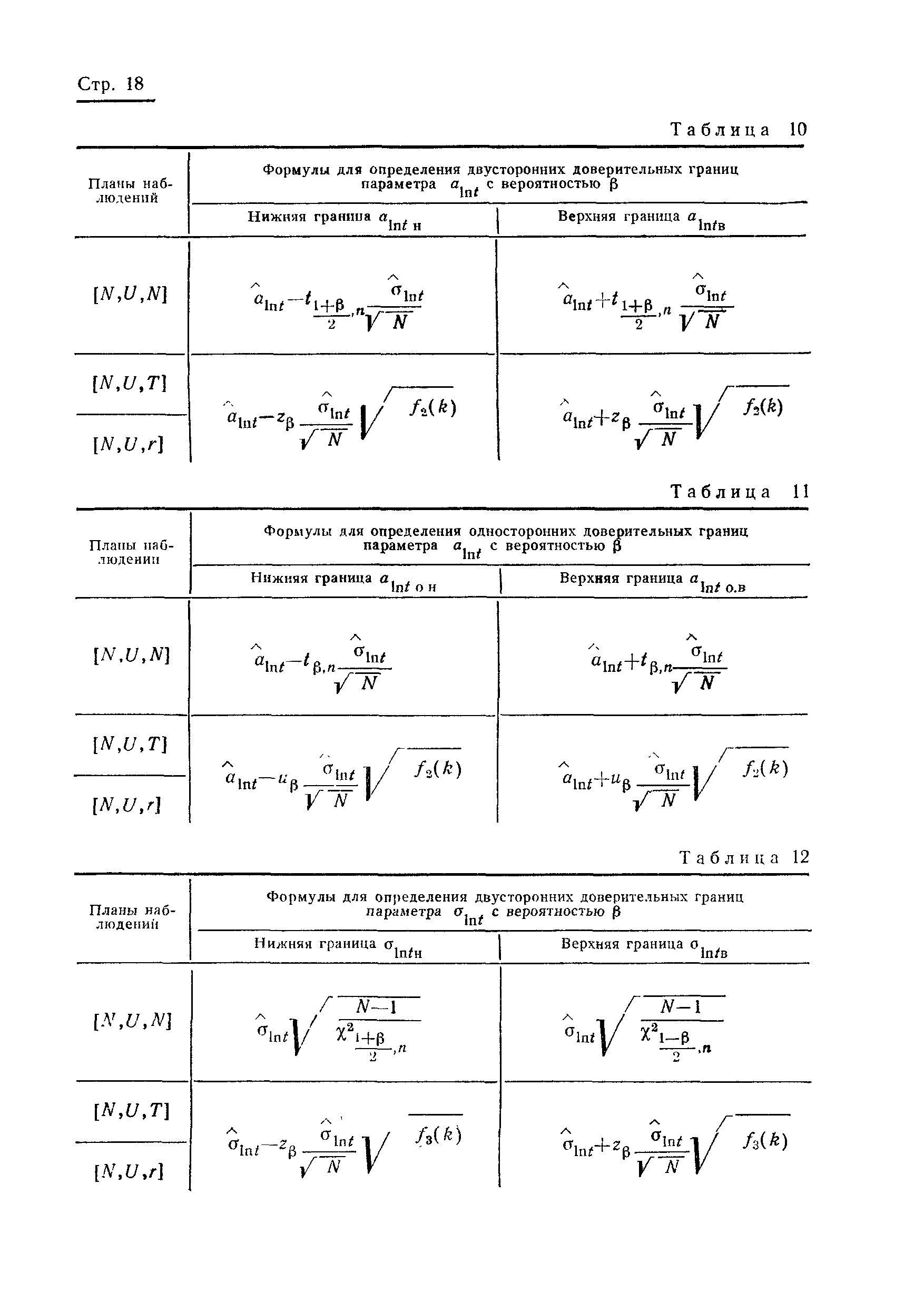 ГОСТ 17509-72