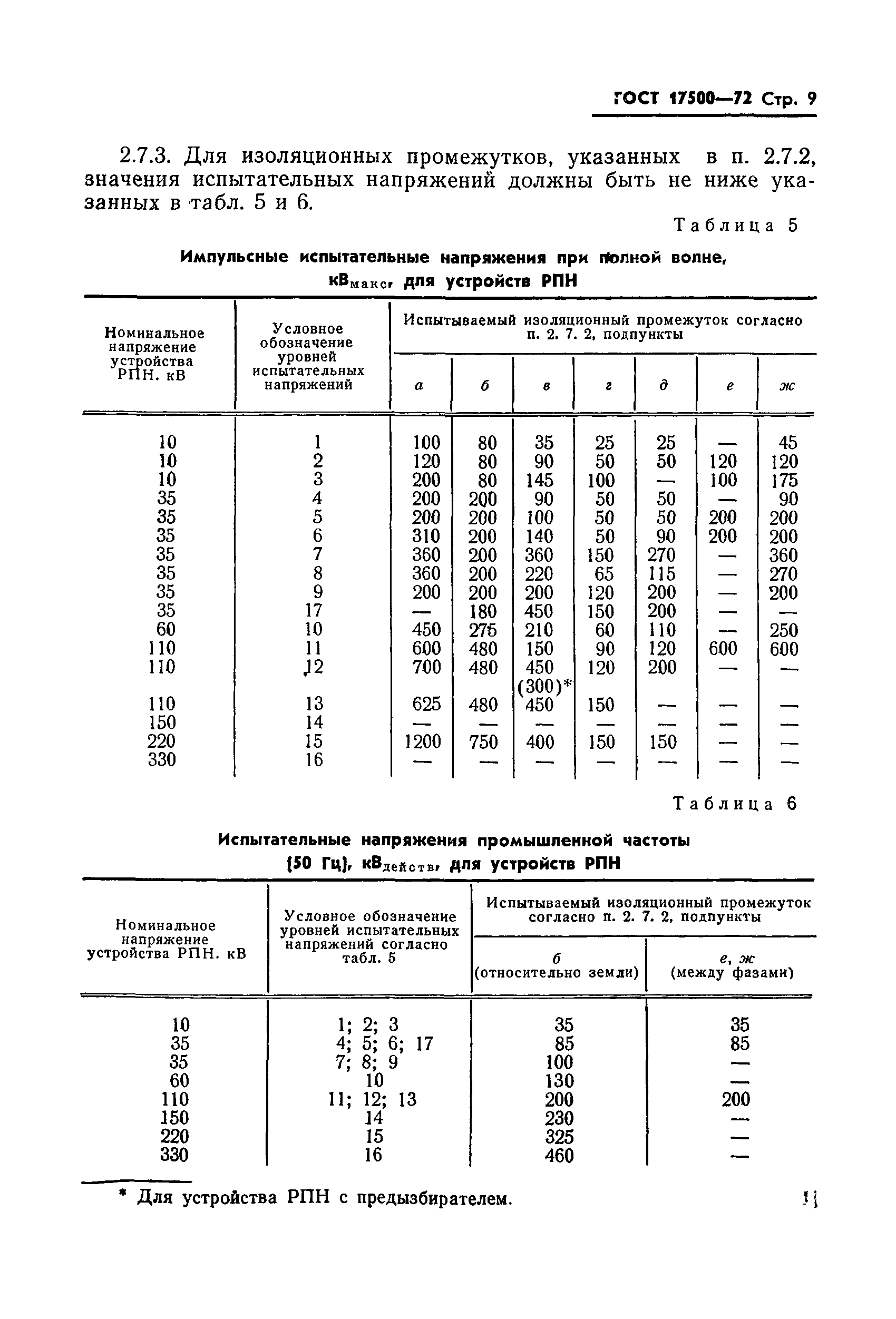 ГОСТ 17500-72