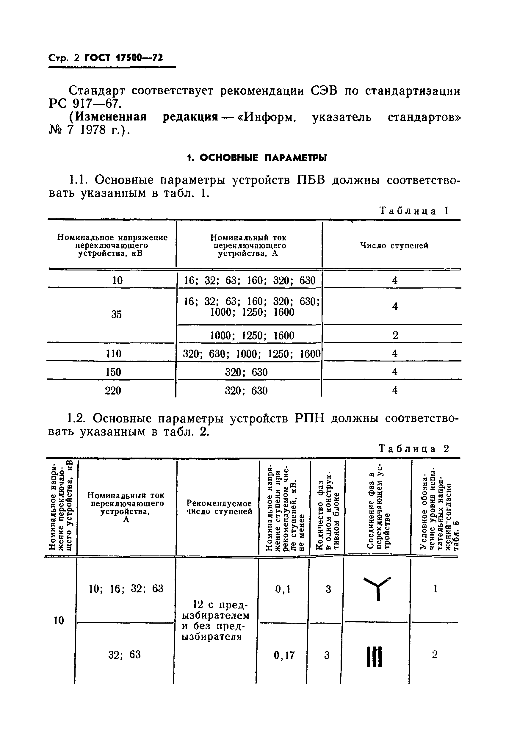 ГОСТ 17500-72