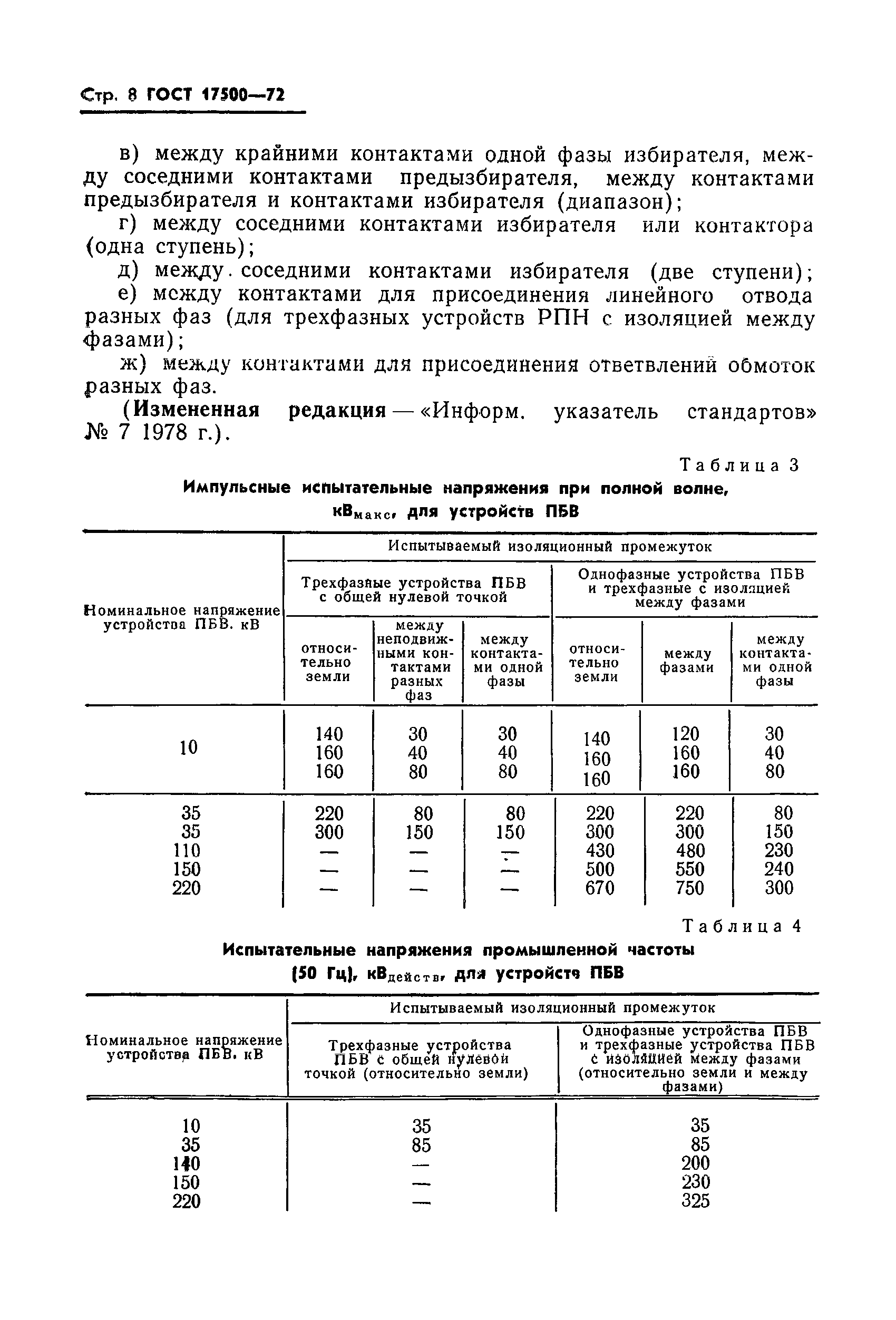 ГОСТ 17500-72