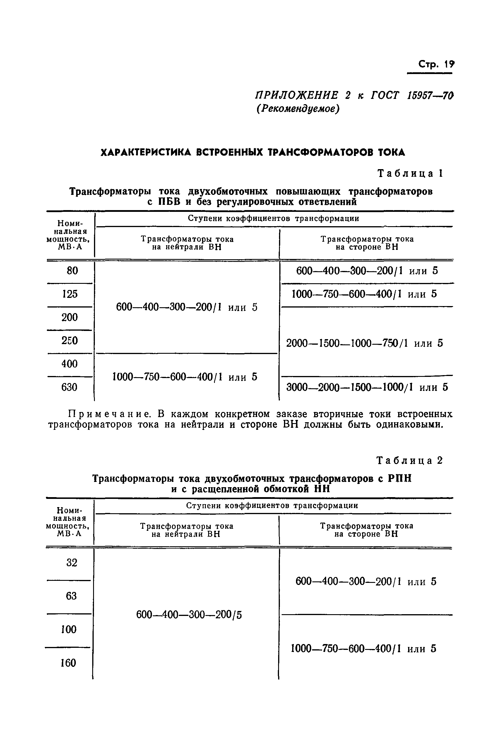 ГОСТ 15957-70