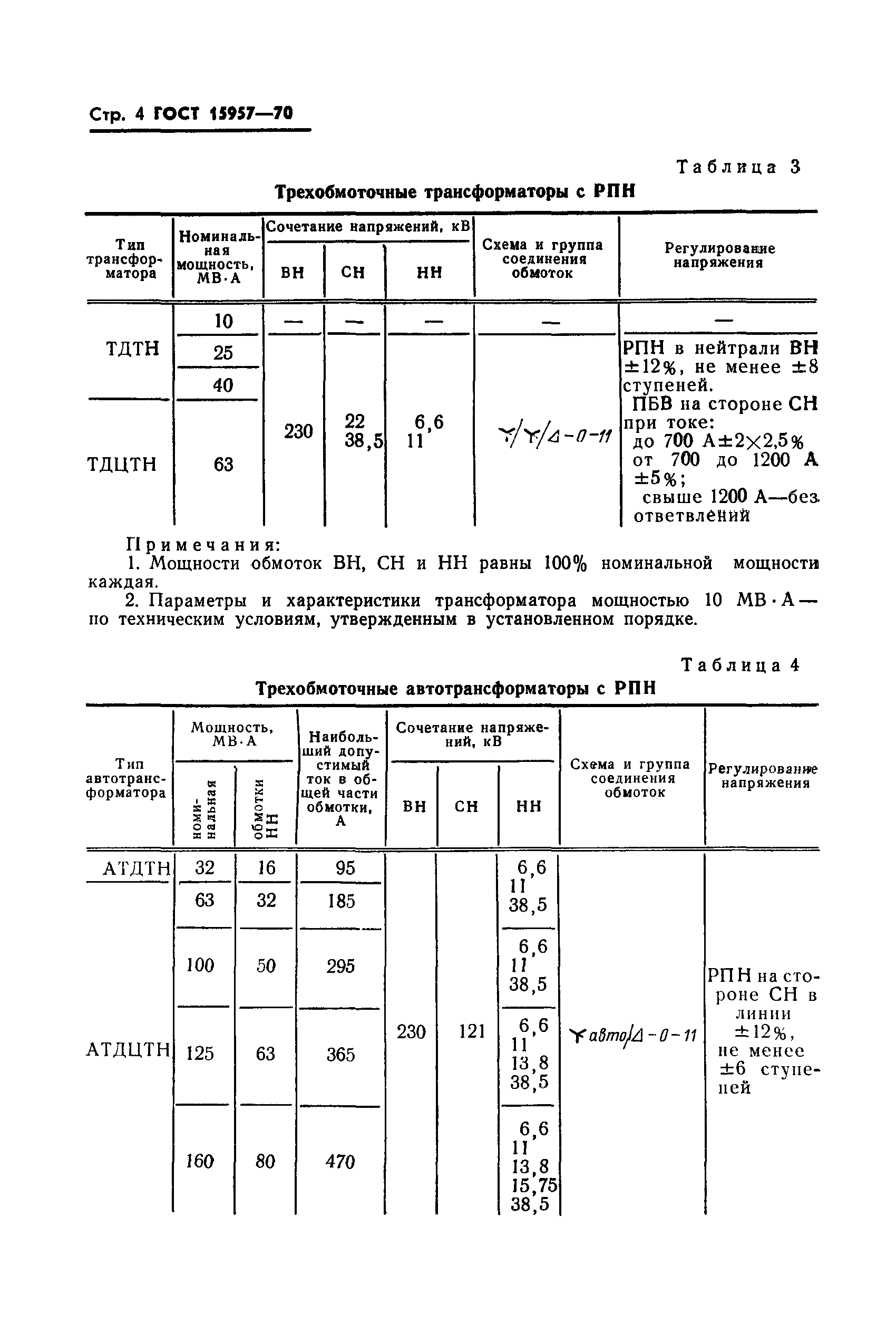 ГОСТ 15957-70