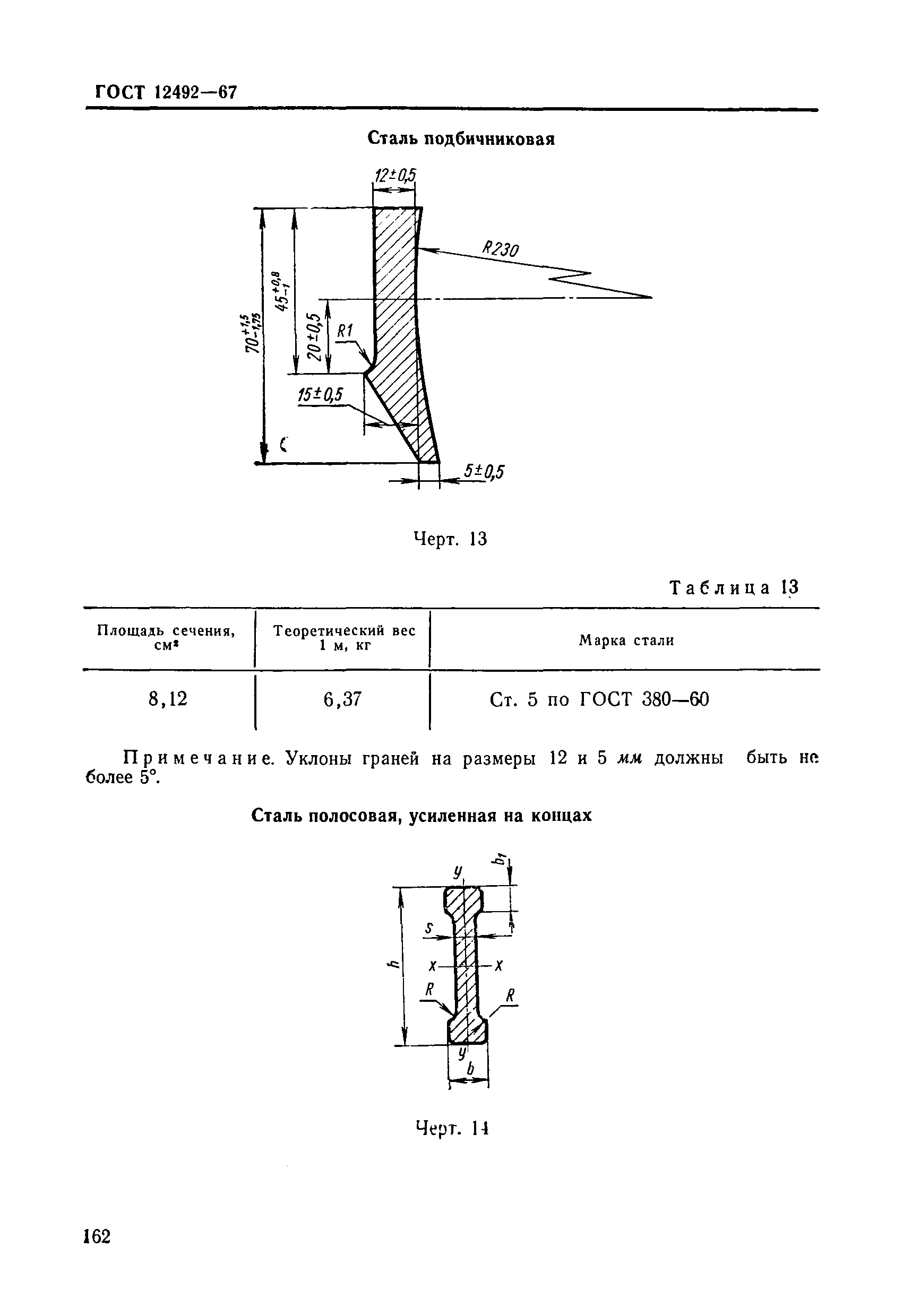 ГОСТ 12492-67