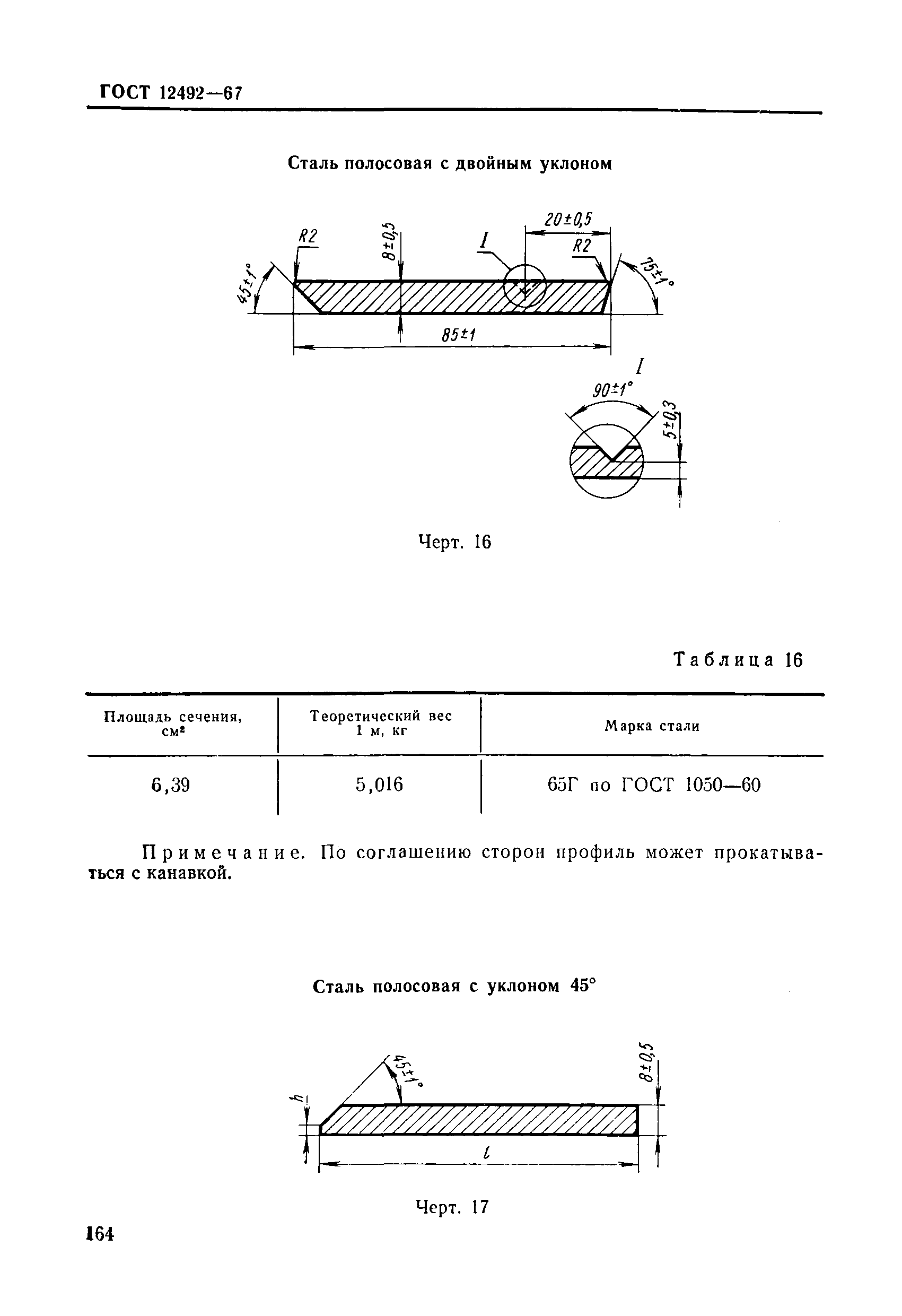 ГОСТ 12492-67