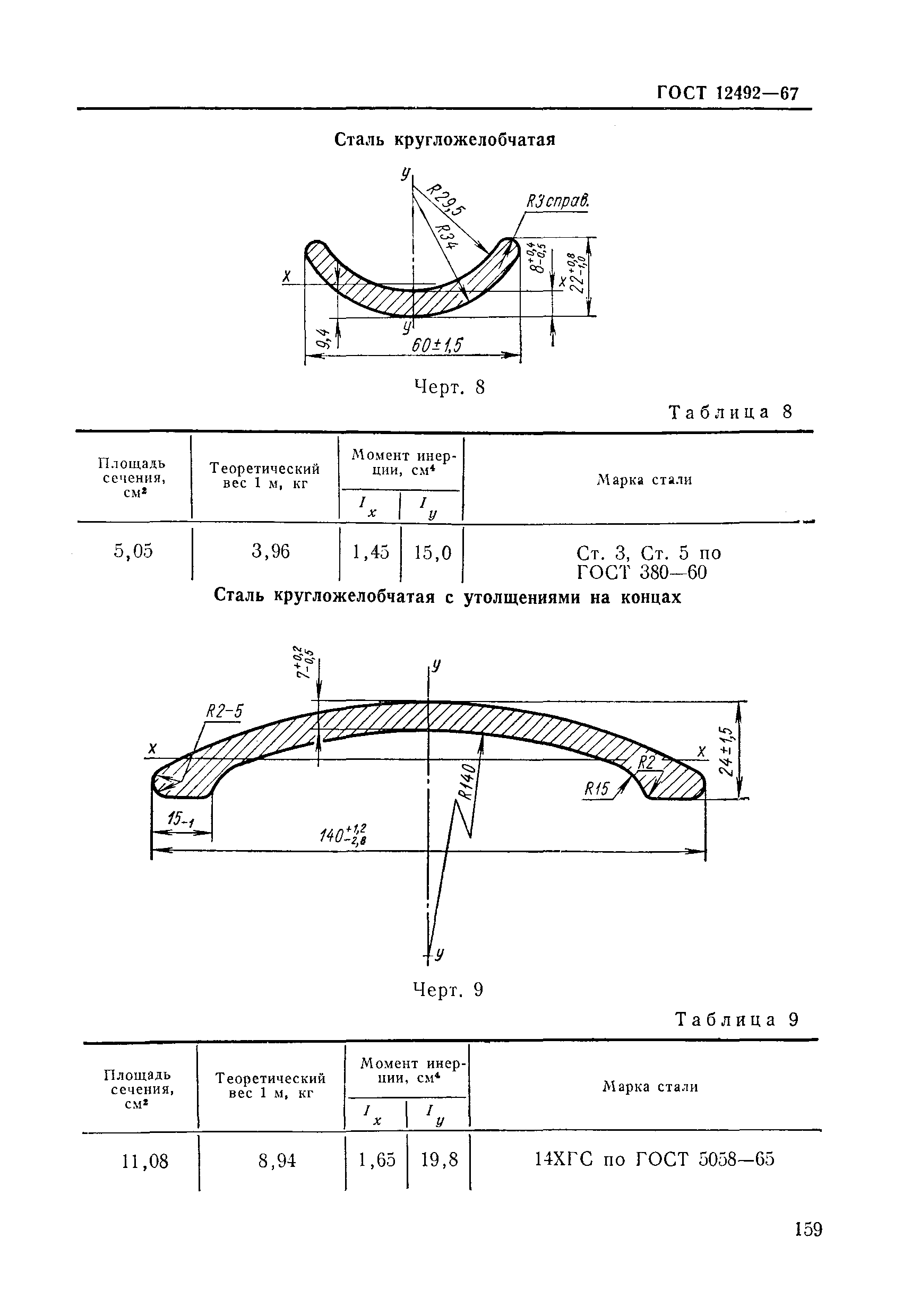 ГОСТ 12492-67