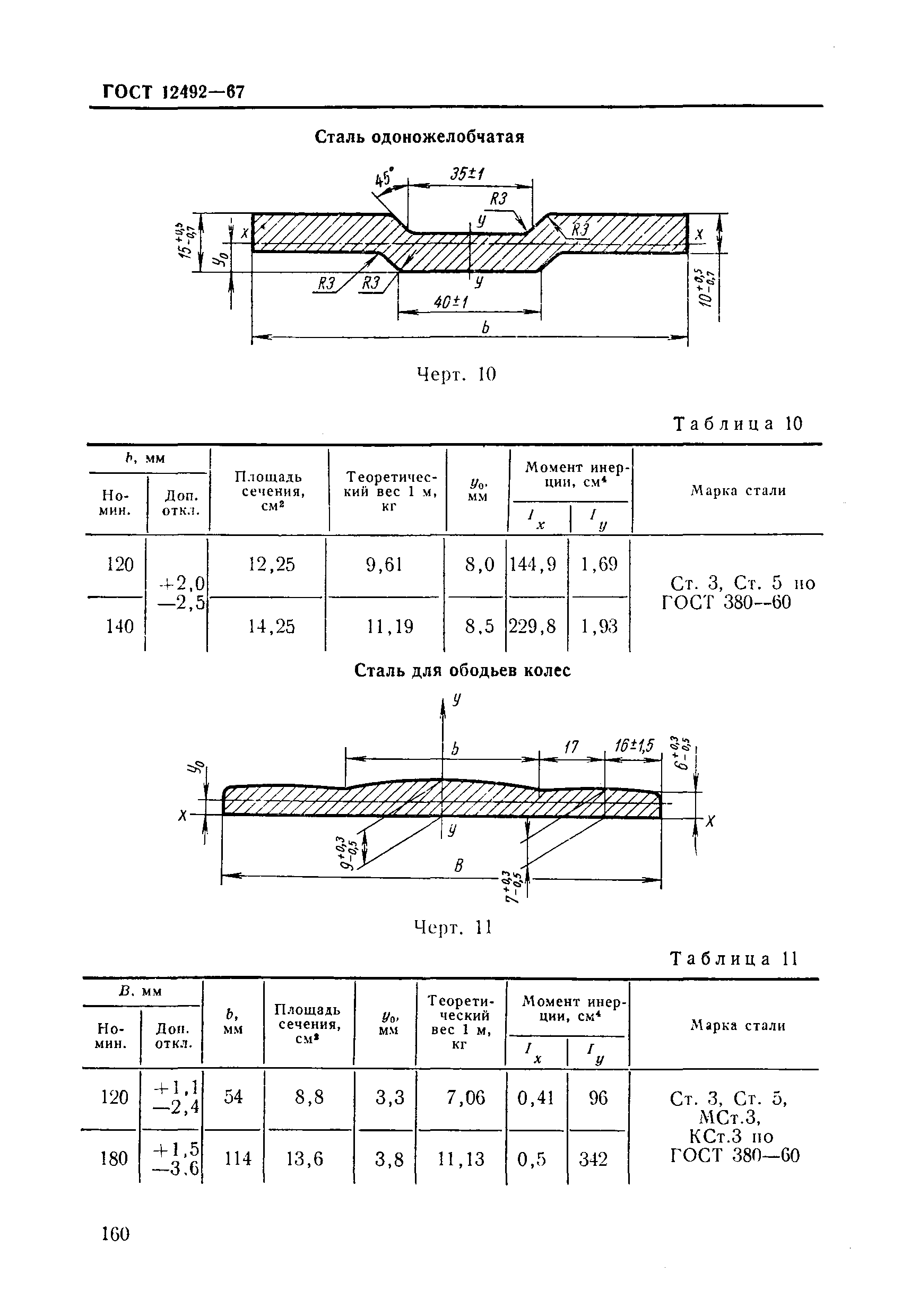 ГОСТ 12492-67