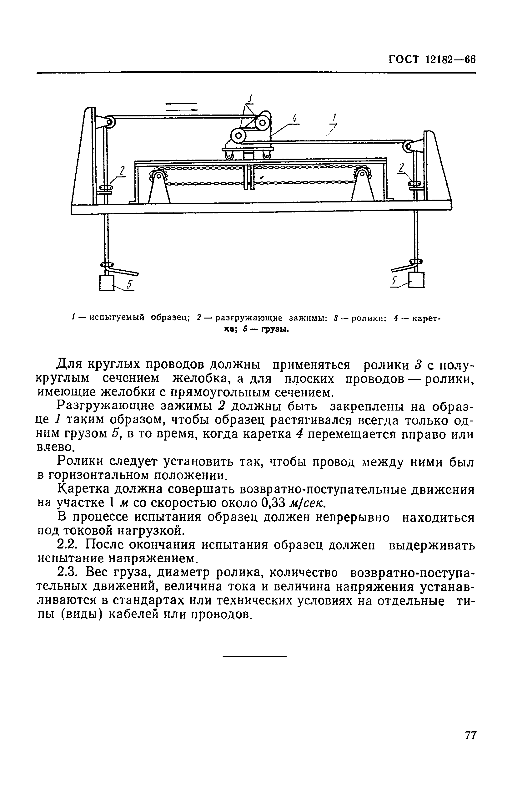 ГОСТ 12182-66