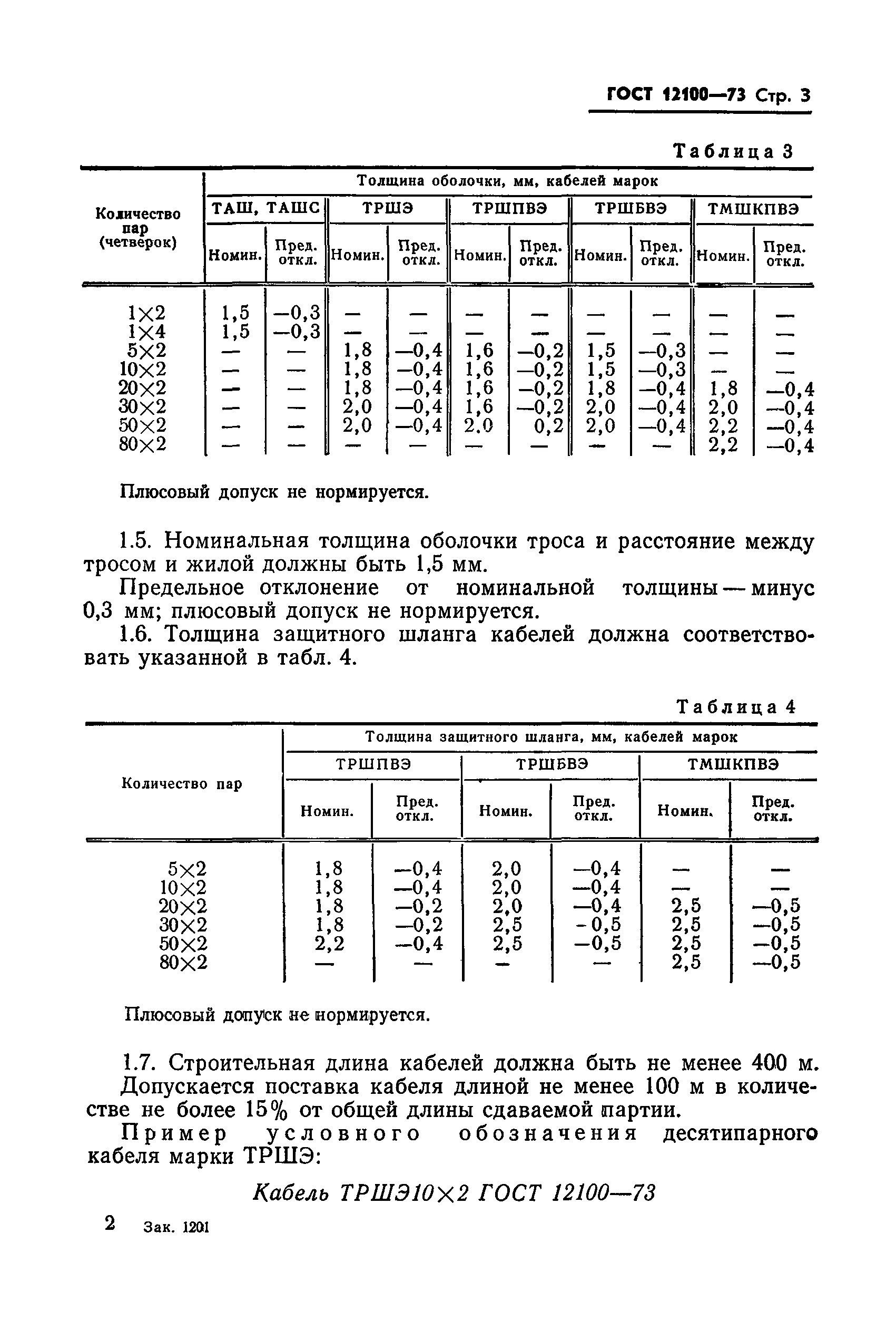 ГОСТ 12100-73