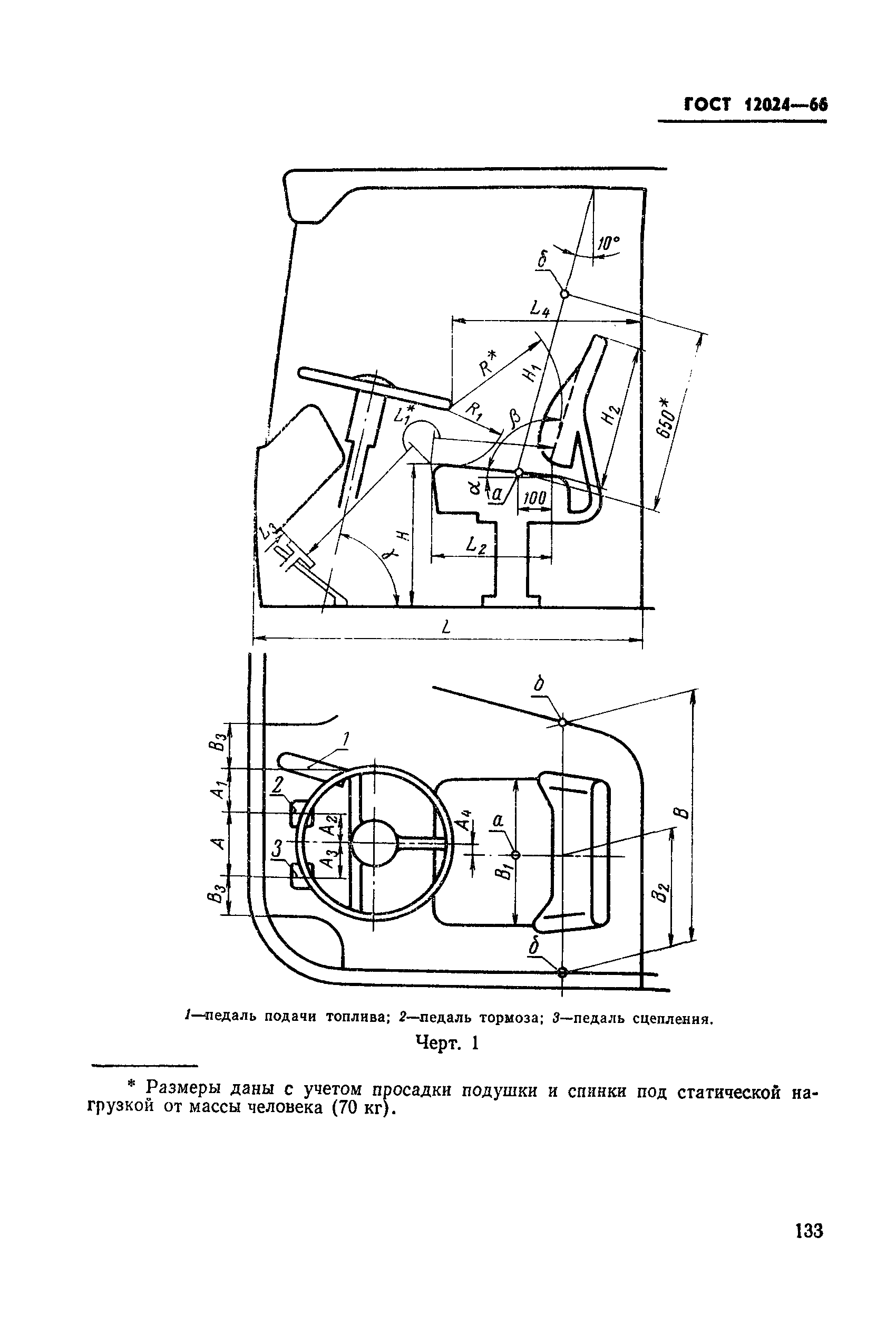 ГОСТ 12024-66